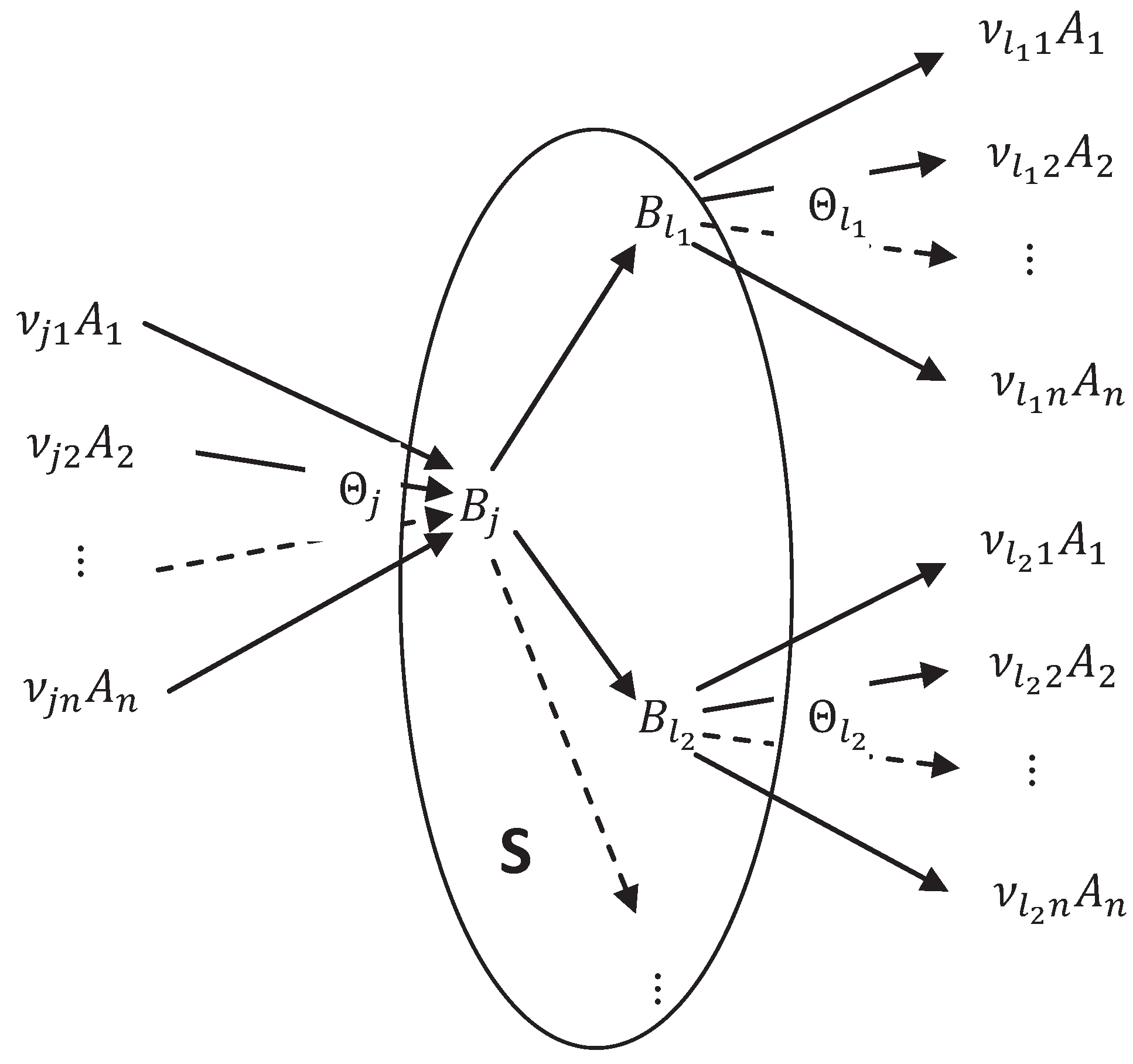 Entropy 13 00966 g002