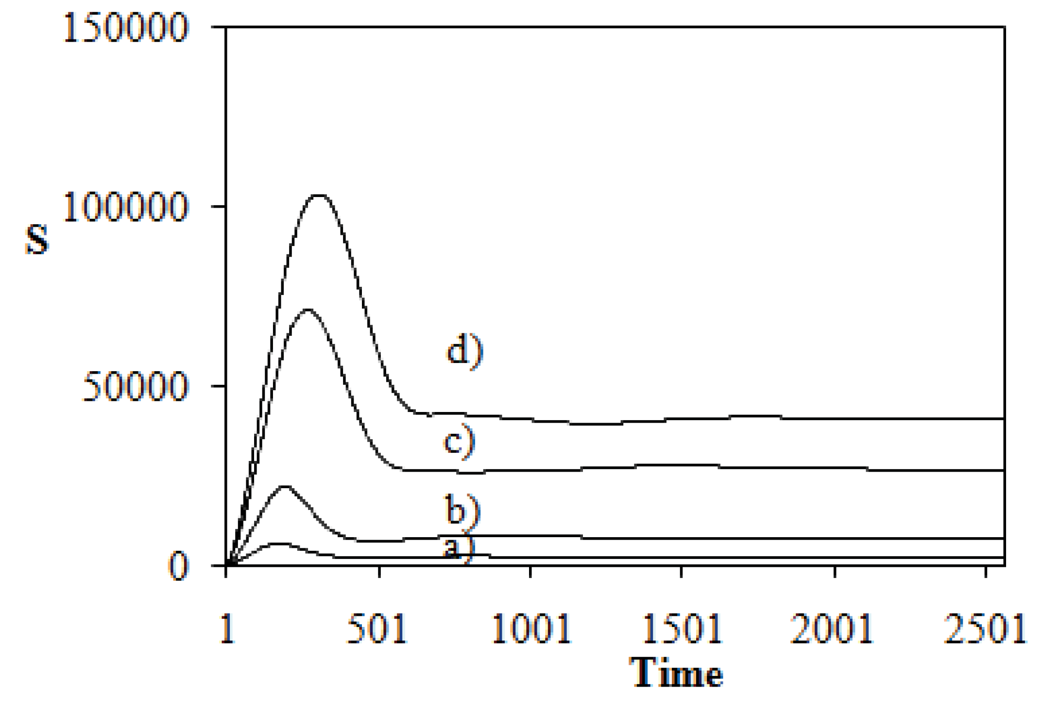 Entropy 13 01020 g003 1024