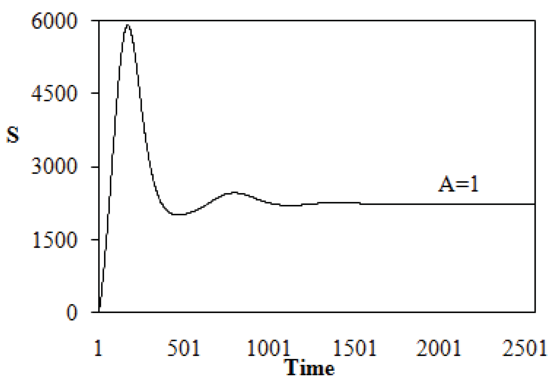 Entropy 13 01020 g004 1024