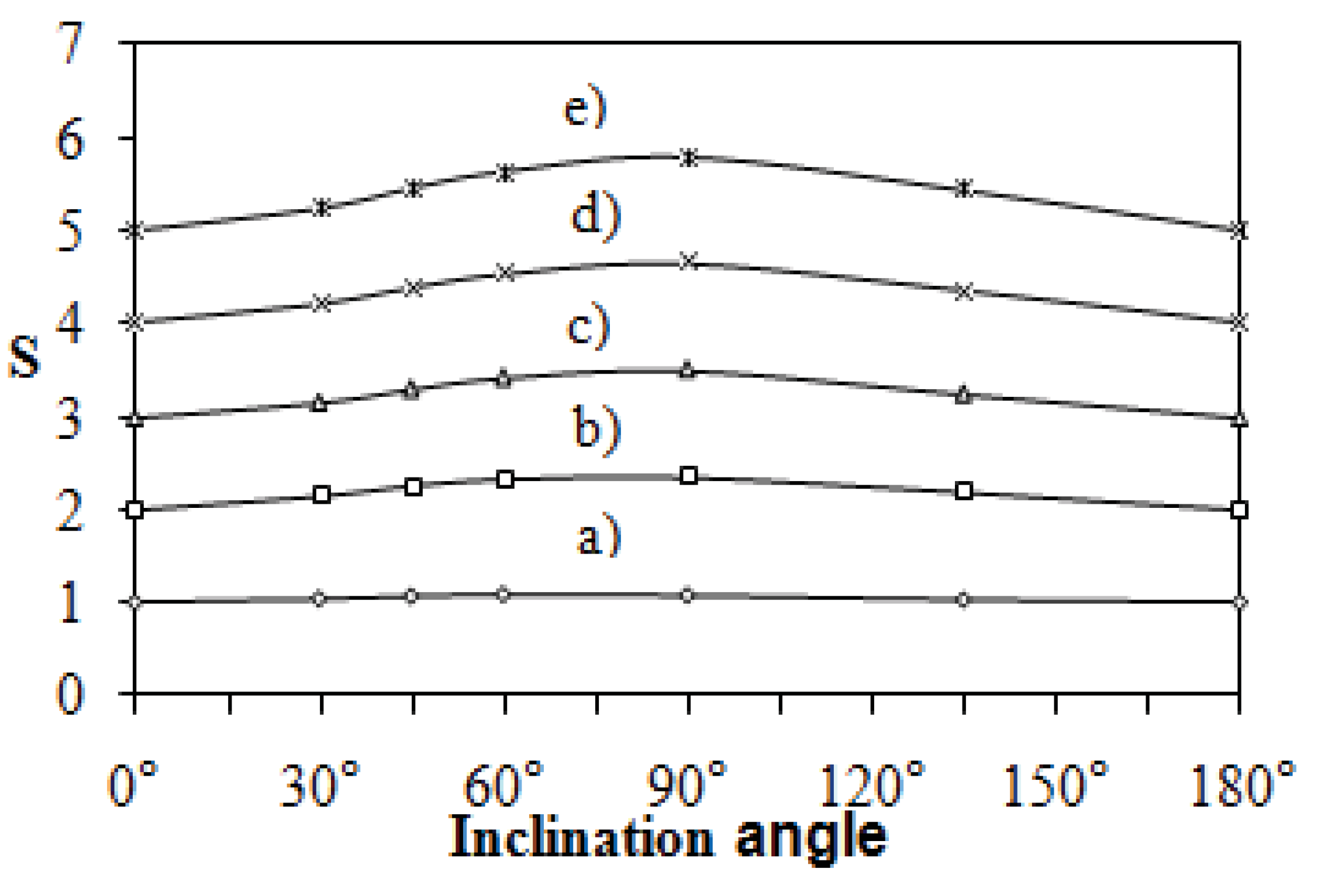 Entropy 13 01020 g005 1024