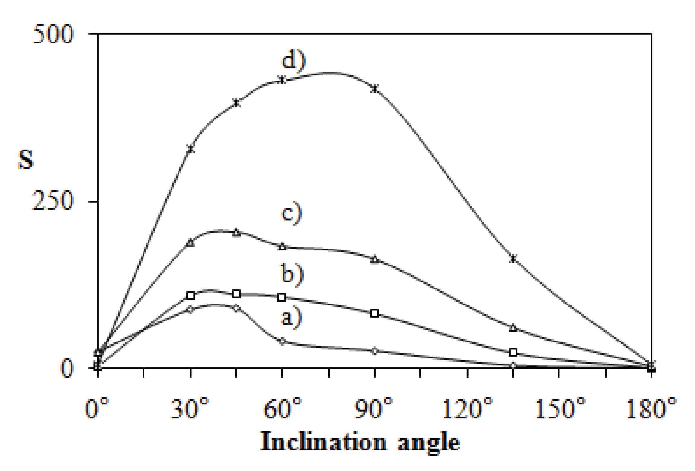 Entropy 13 01020 g007 1024