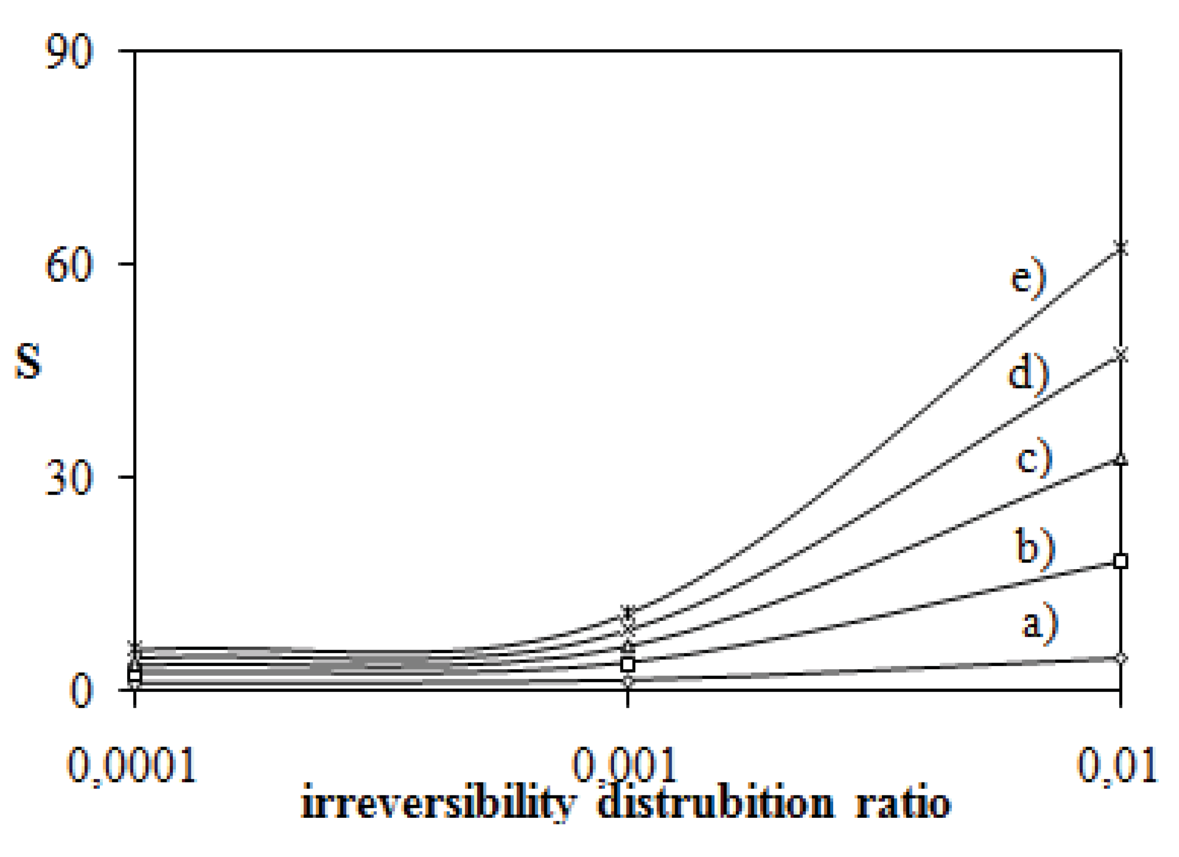 Entropy 13 01020 g008 1024