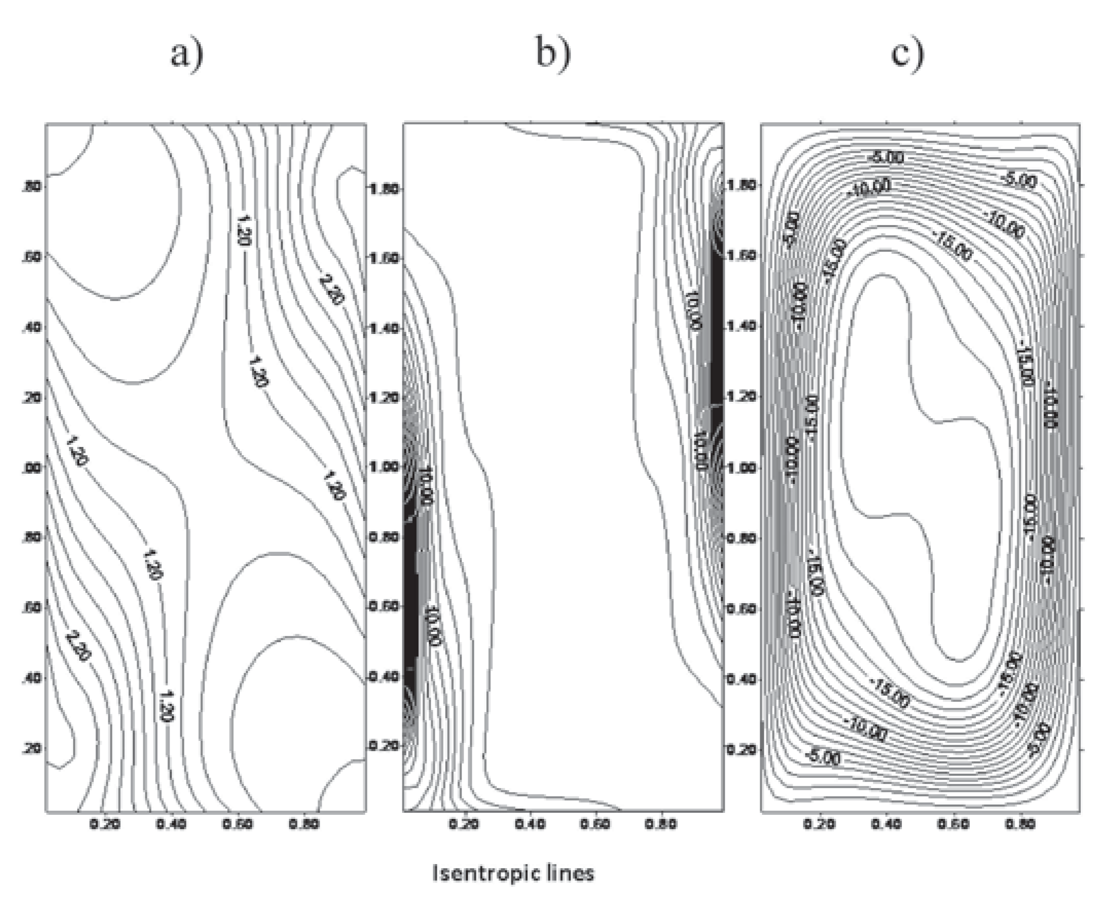 Entropy 13 01020 g011b 1024