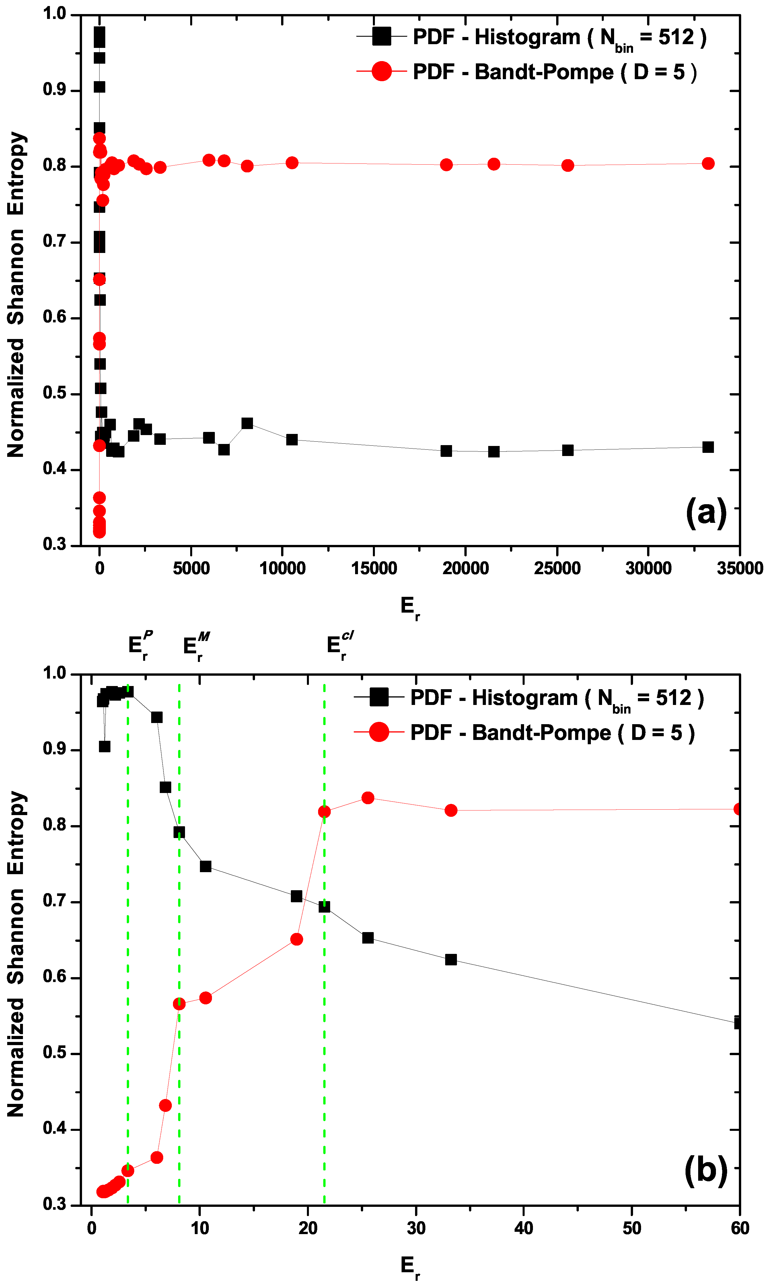 Entropy 13 01055 g002 1024