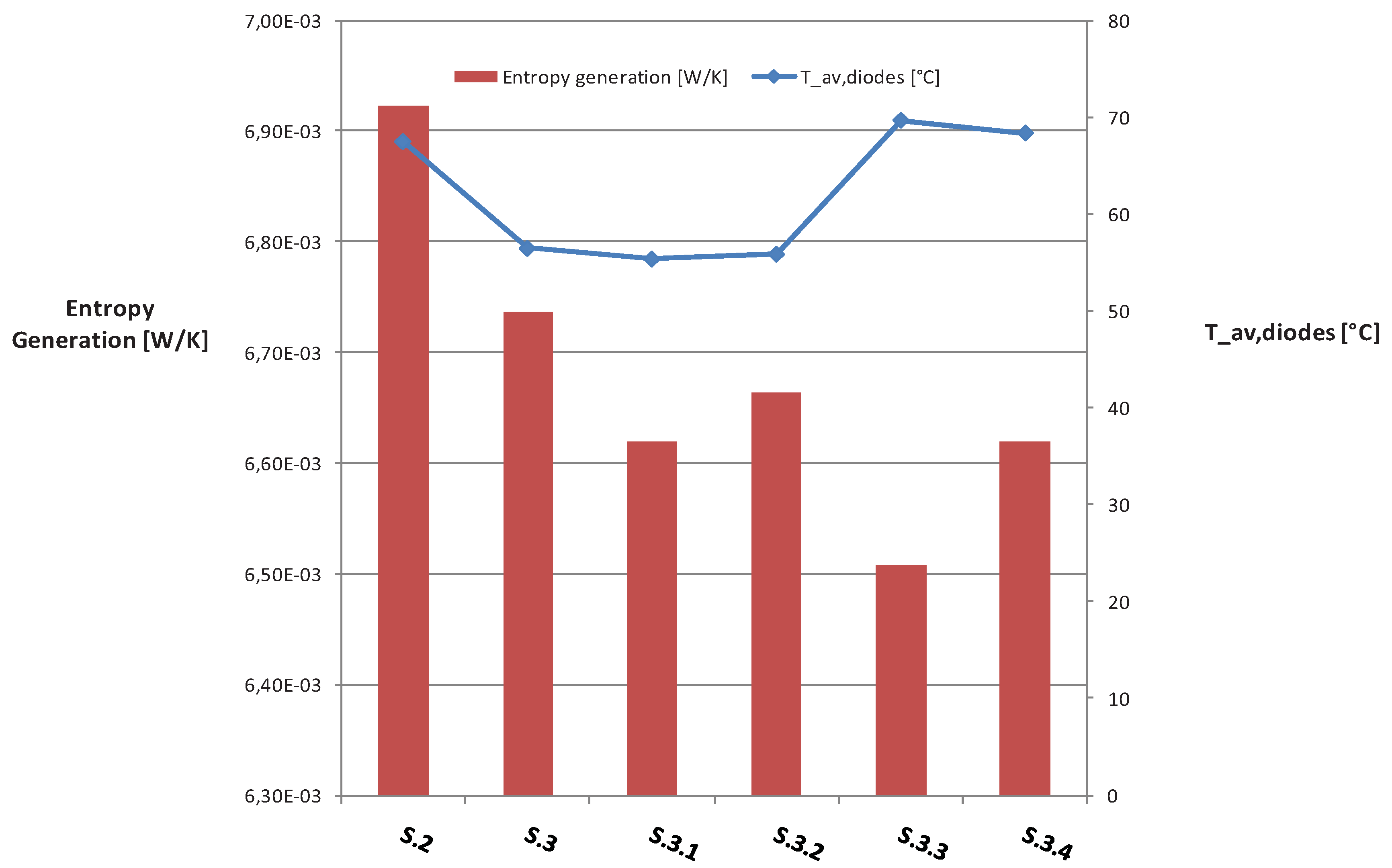 Entropy 13 01212 g018 1024
