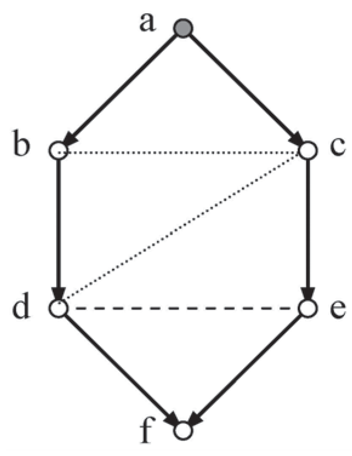 Entropy 13 01281 g002 550