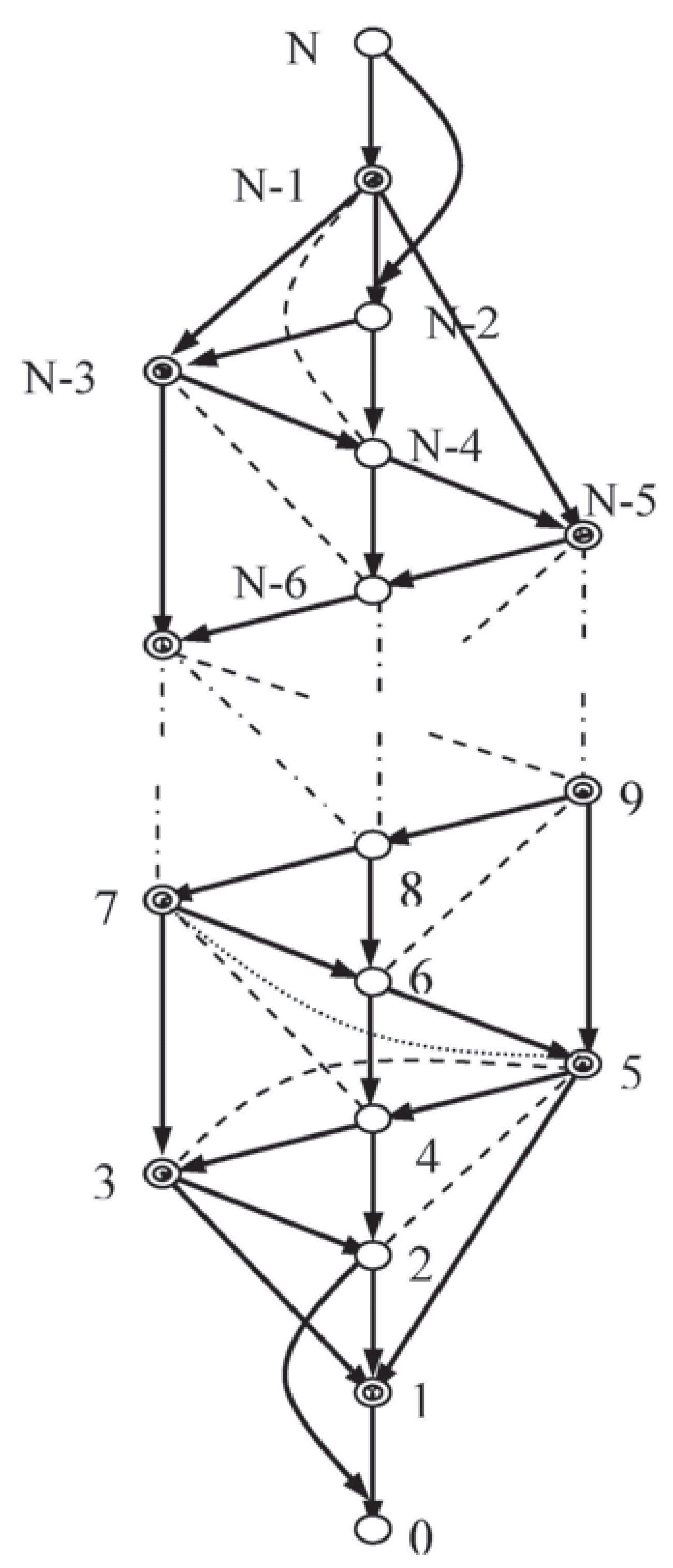Entropy 13 01281 g003 550