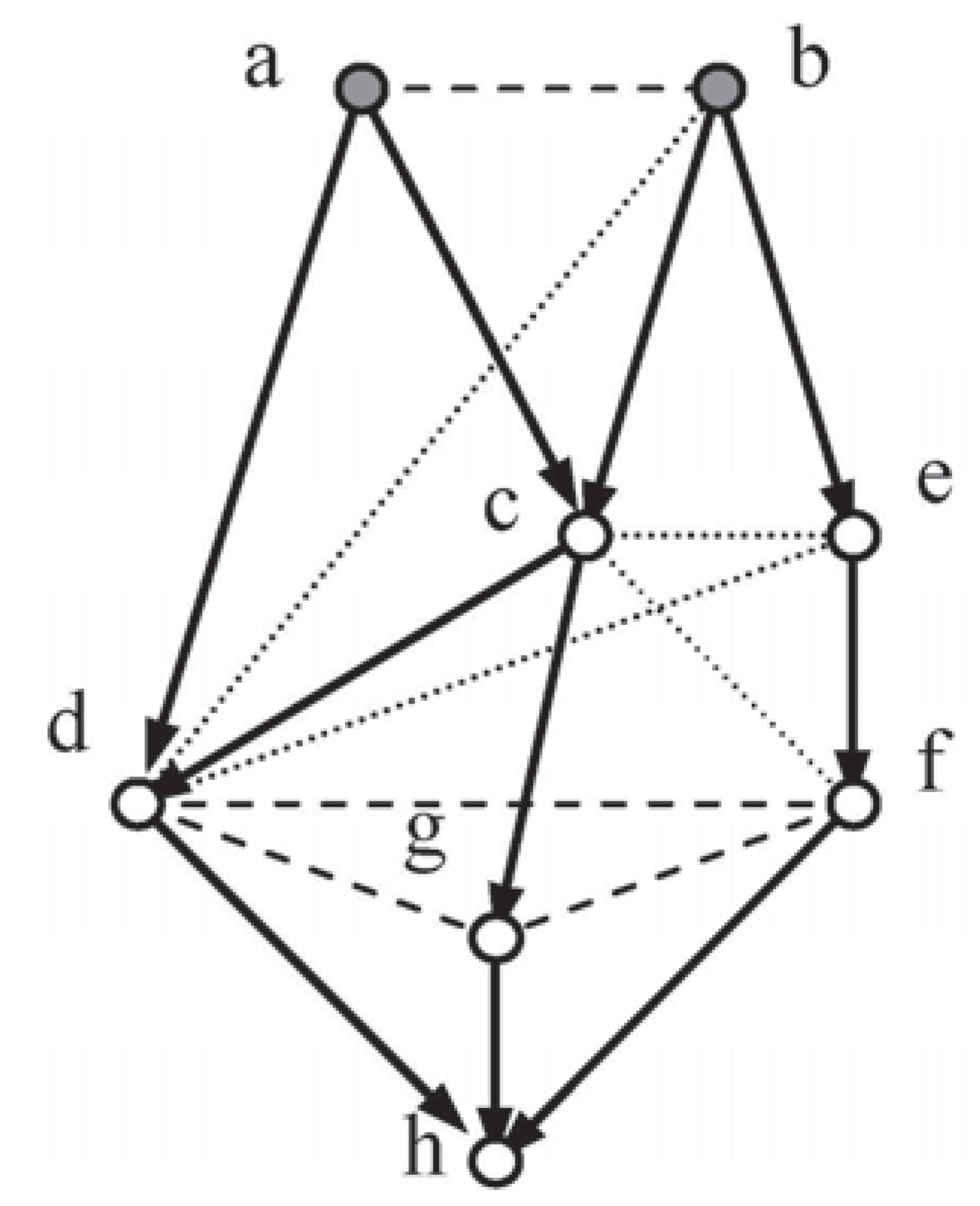 Entropy 13 01281 g004 550