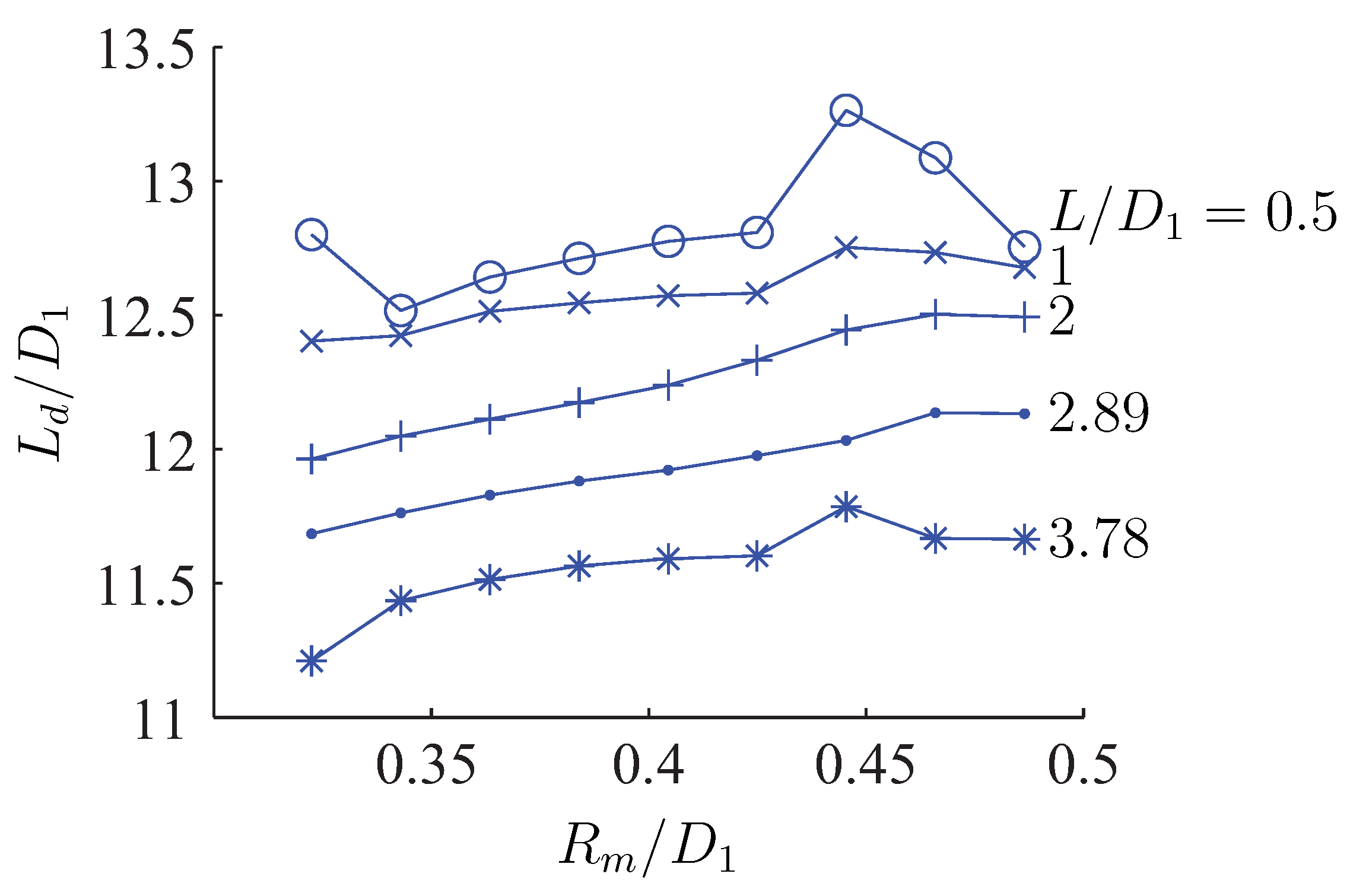 Entropy 13 01380 g012