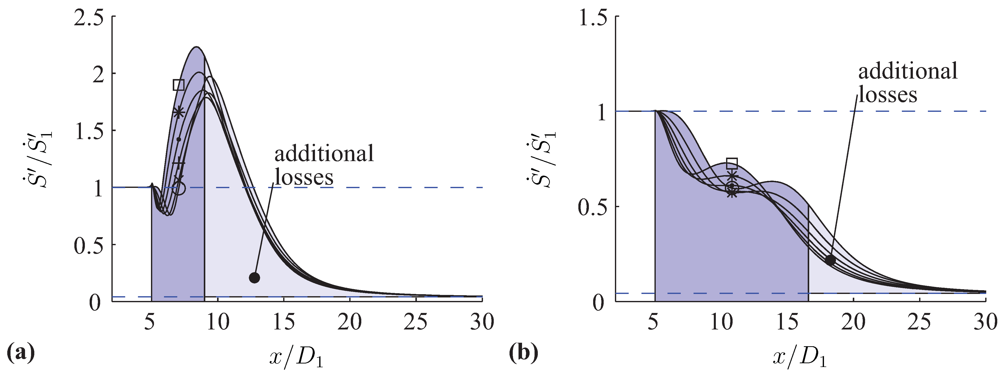 Entropy 13 01380 g017