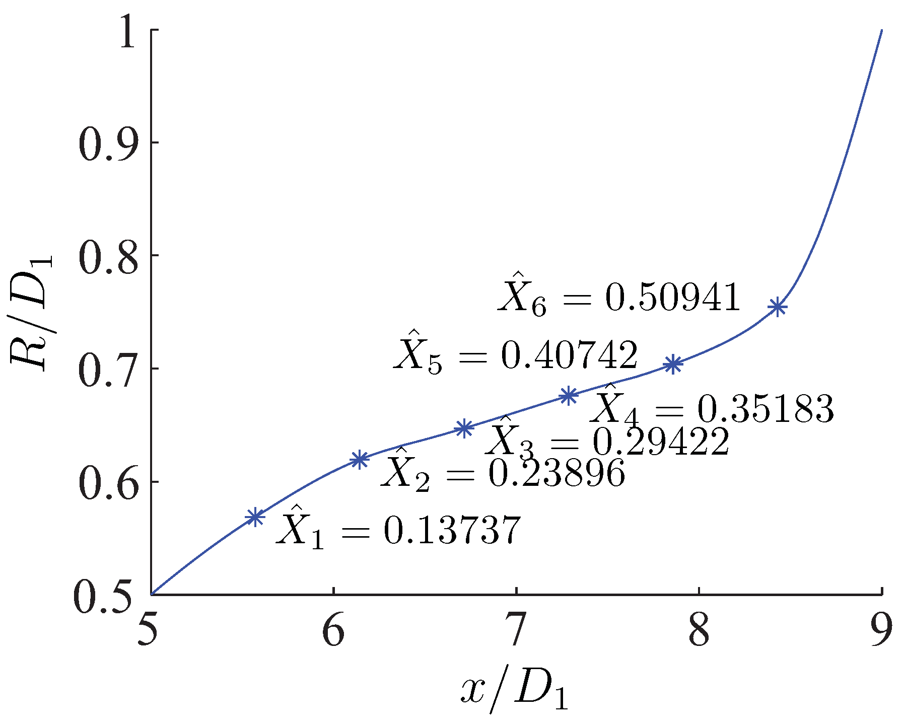 Entropy 13 01380 g020