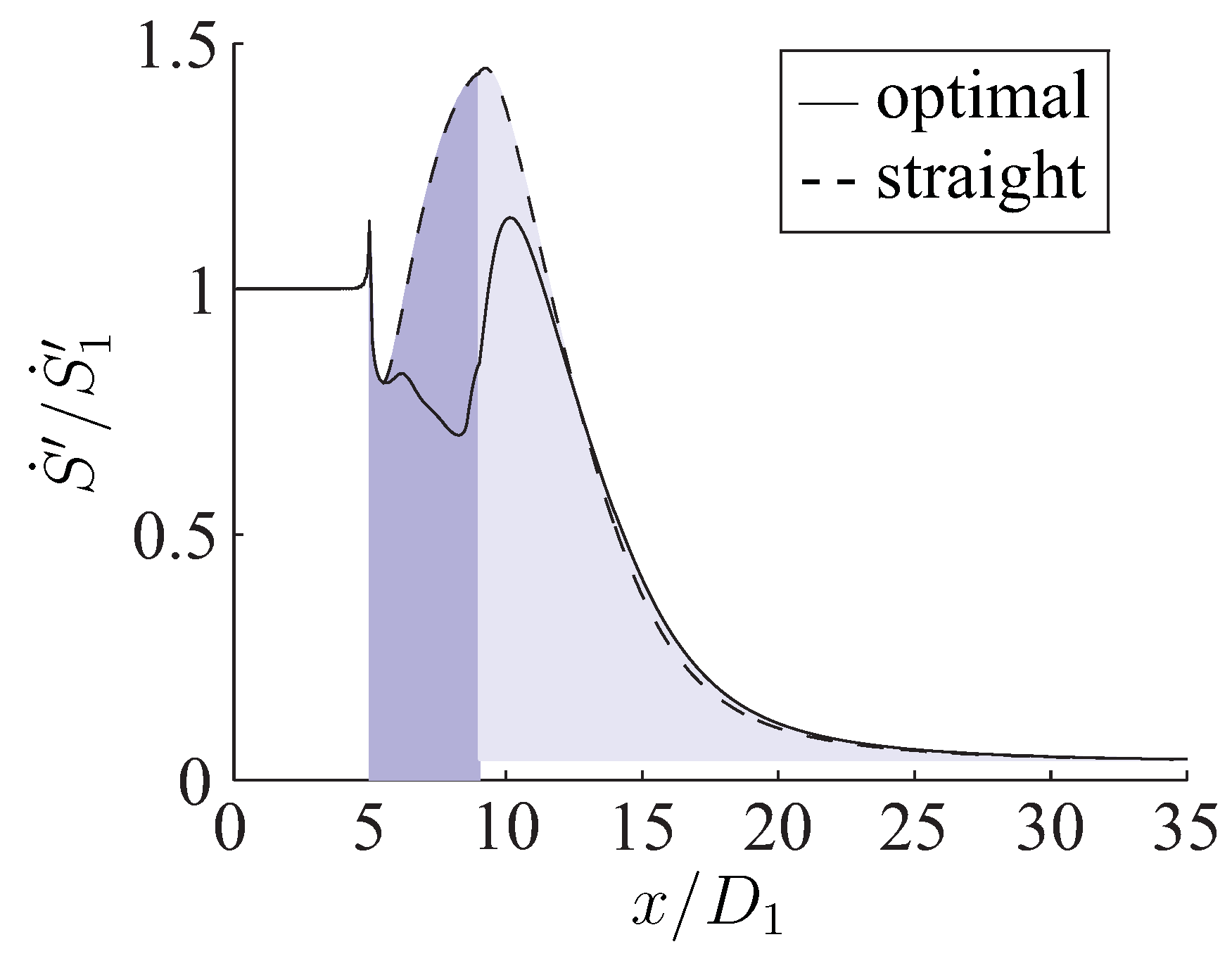 Entropy 13 01380 g021
