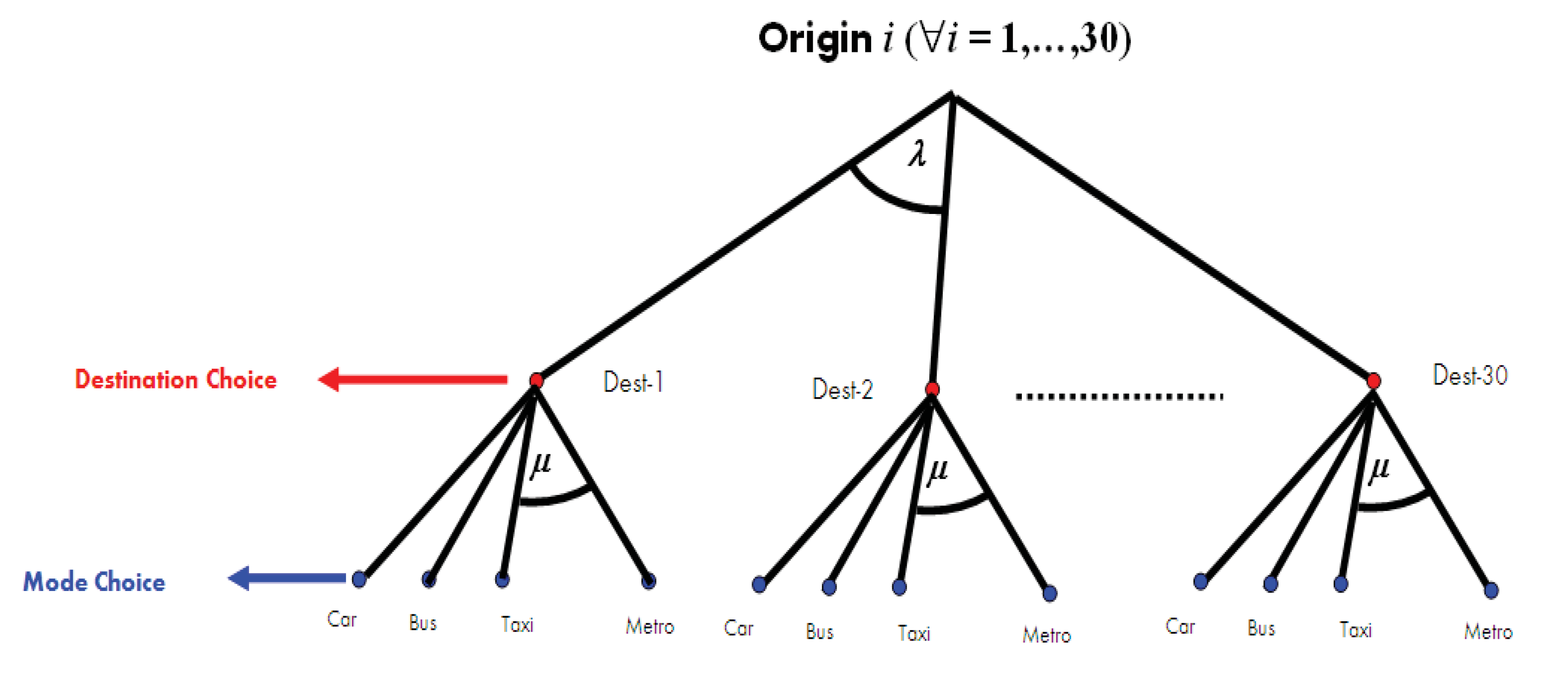 Entropy 13 01425 g001 1024