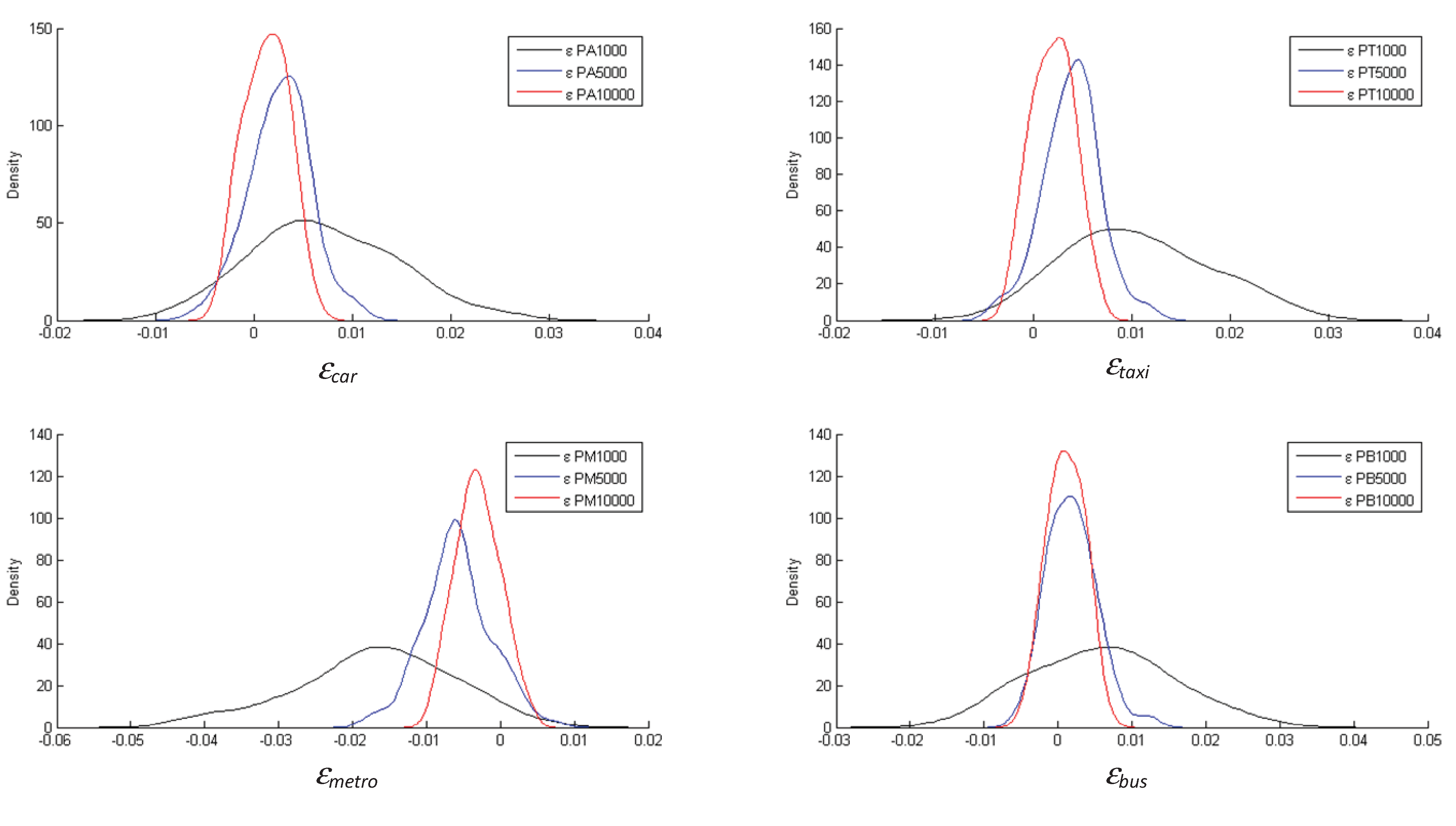 Entropy 13 01425 g002 1024