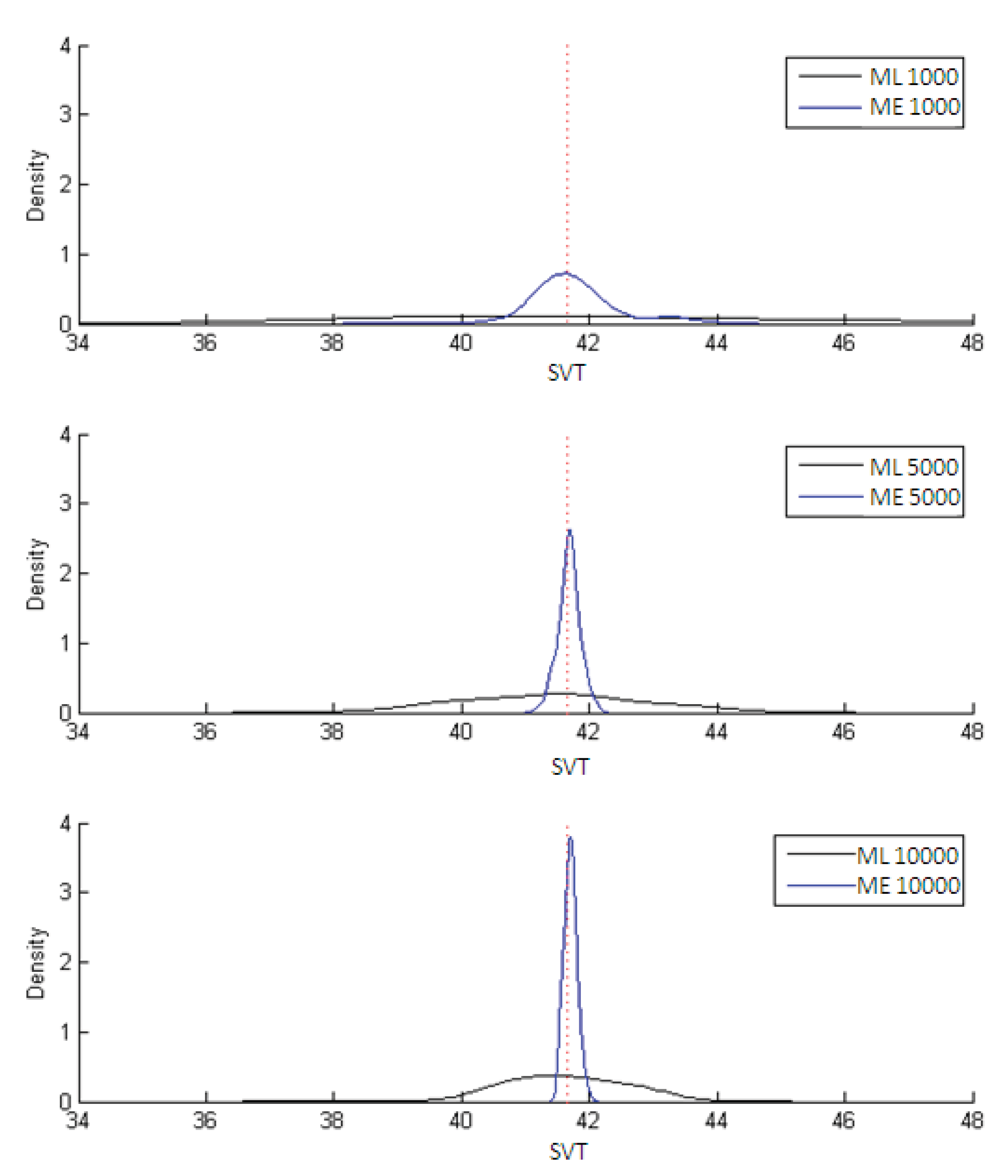 Entropy 13 01425 g004 1024