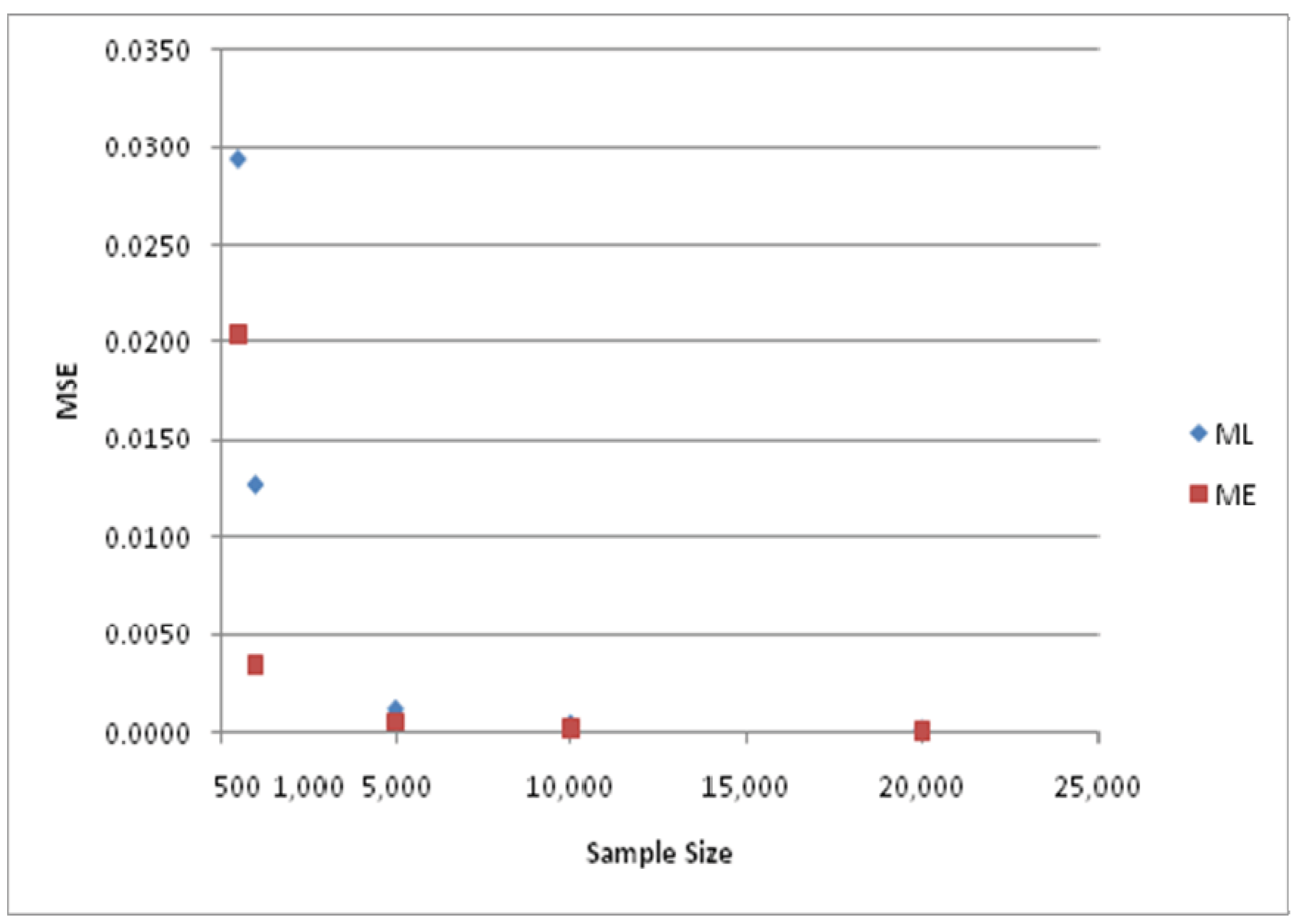 Entropy 13 01425 g005 1024