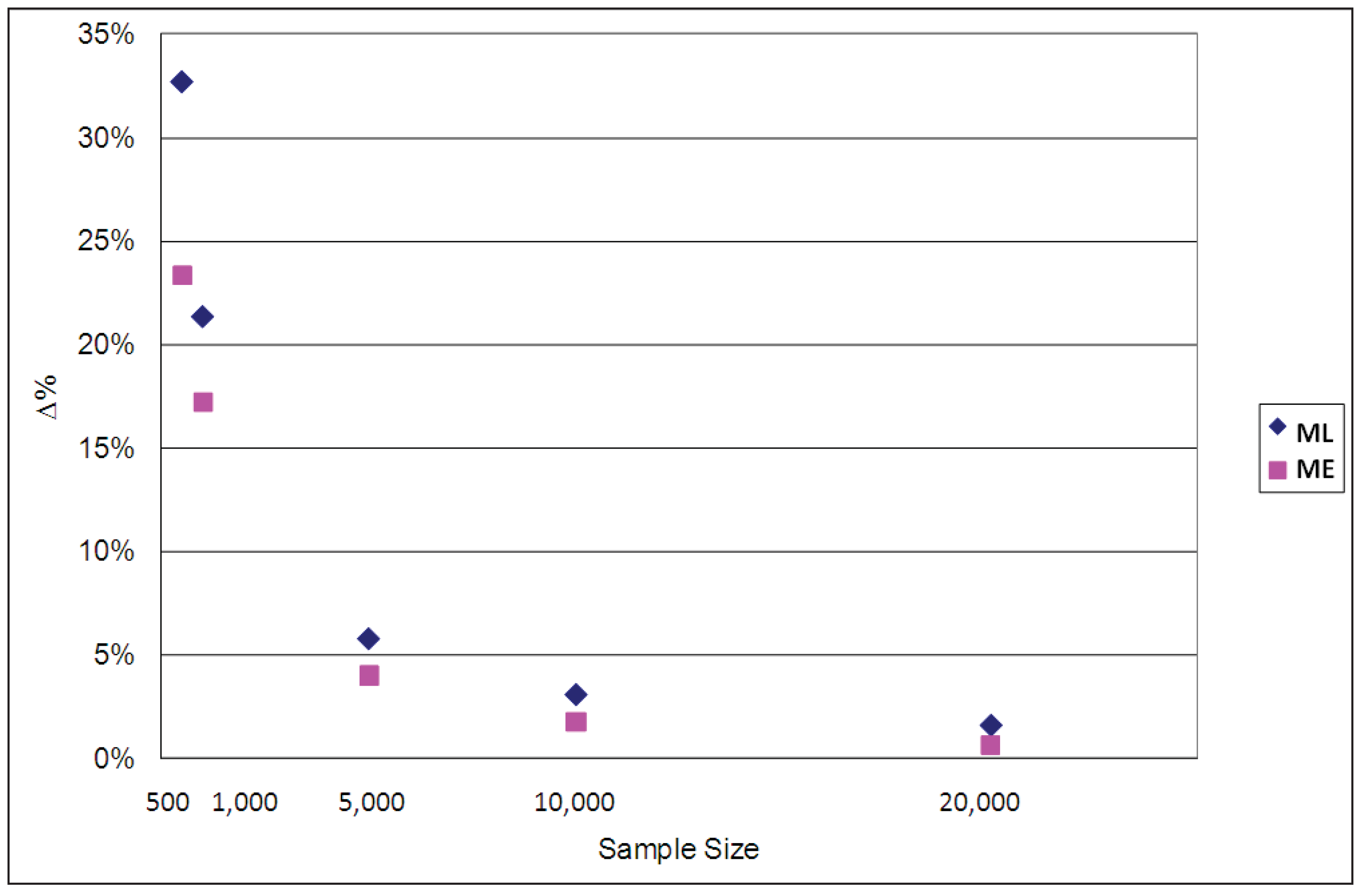 Entropy 13 01425 g008 1024