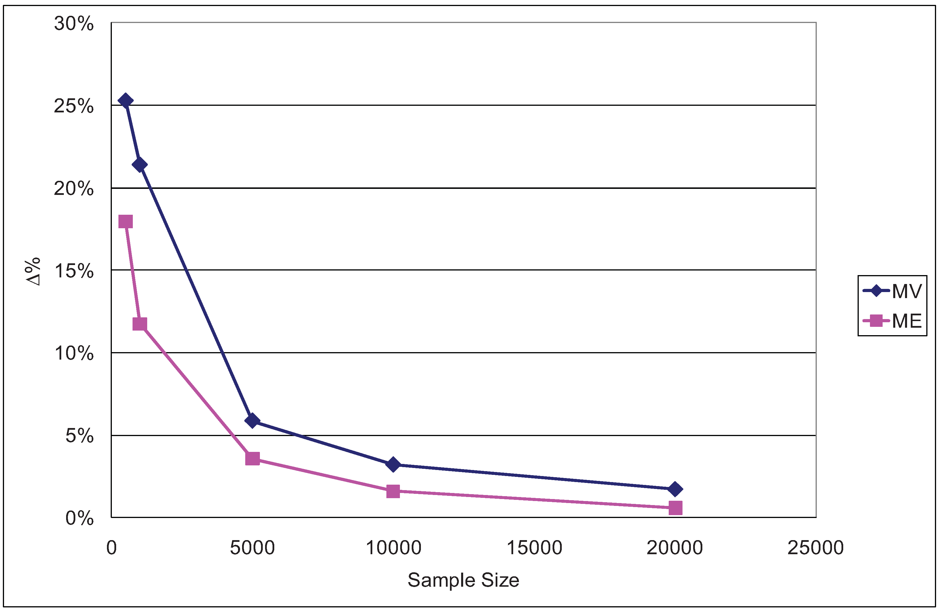 Entropy 13 01425 g009 1024