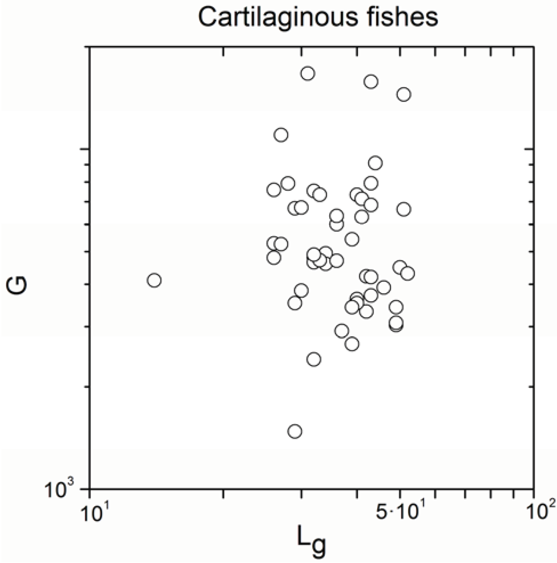 Entropy 13 01465 g010 1024
