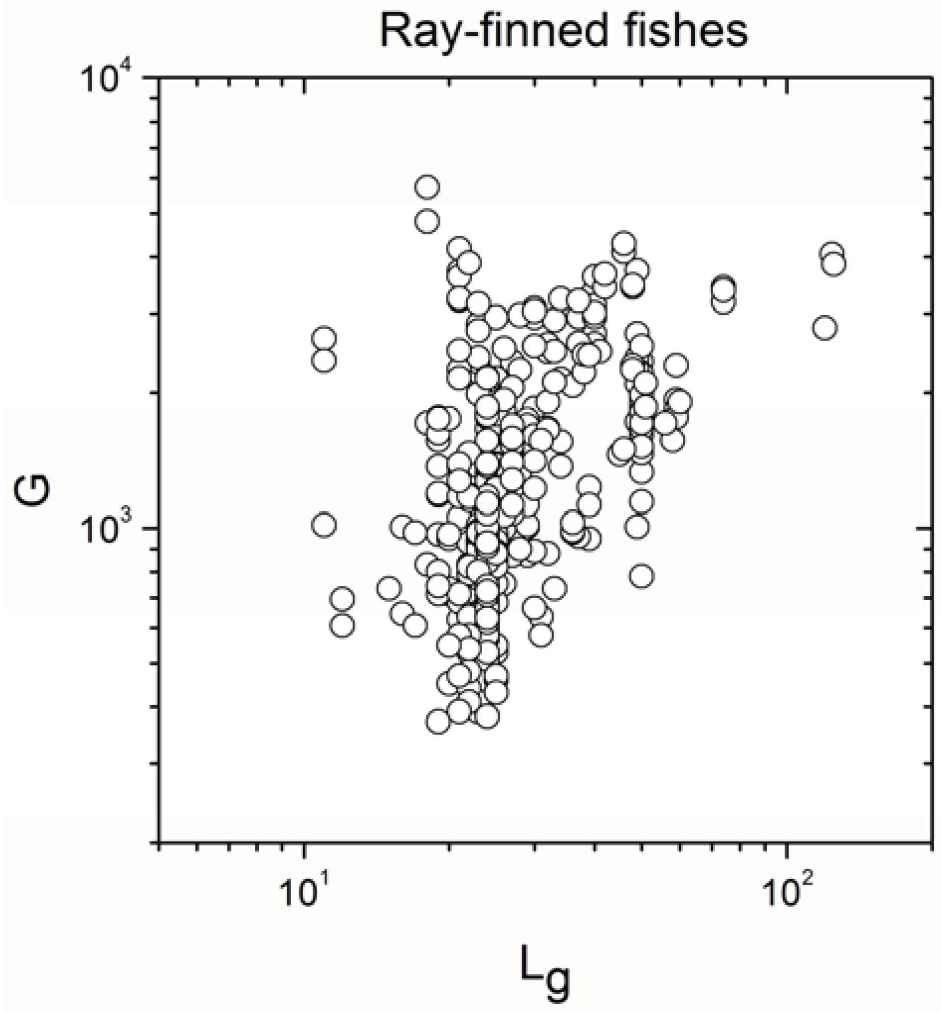 Entropy 13 01465 g012 1024