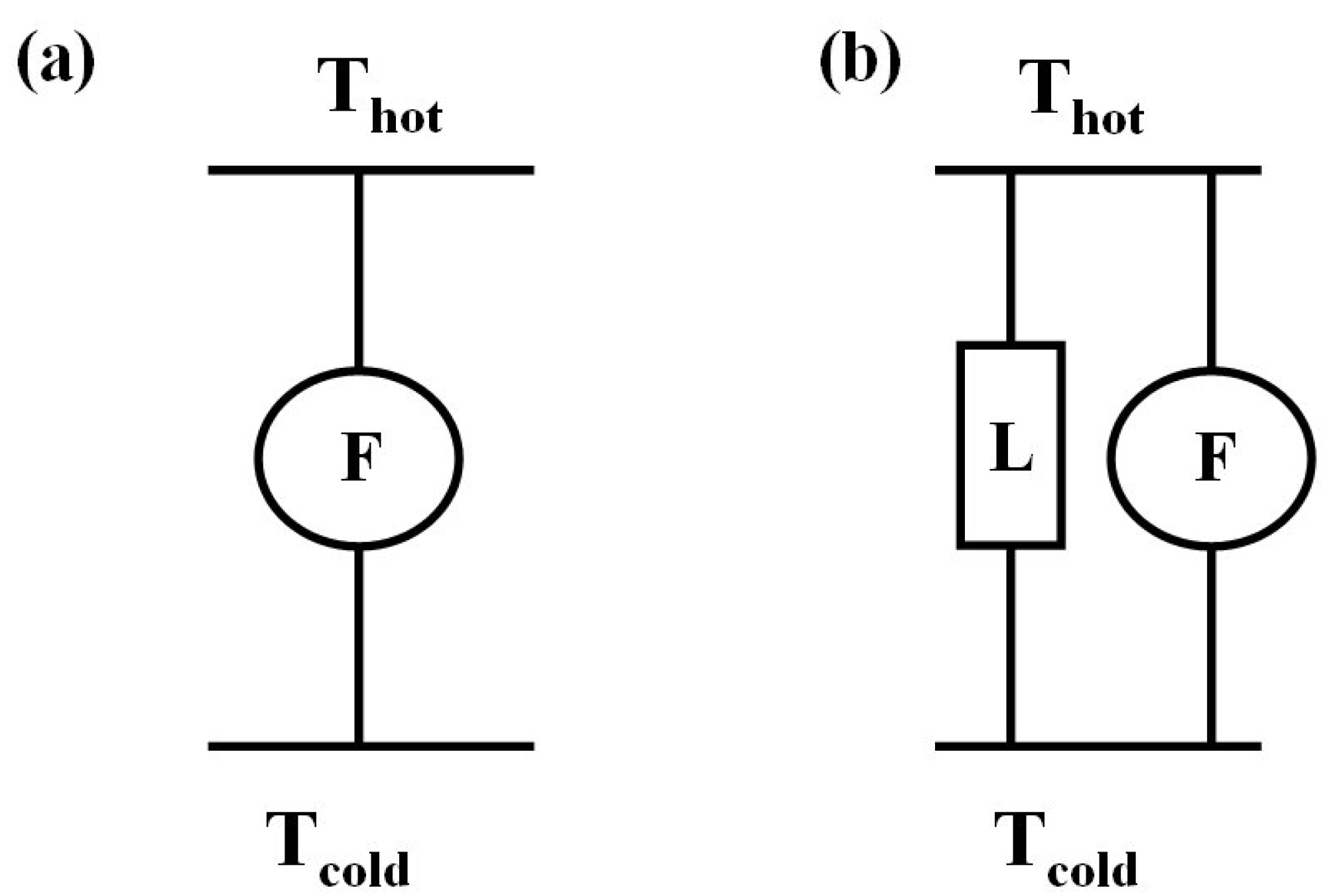 Entropy 13 01481 g002 550