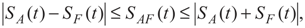 Entropy 13 01541 i007