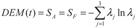 Entropy 13 01541 i008