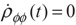 Entropy 13 01541 i024