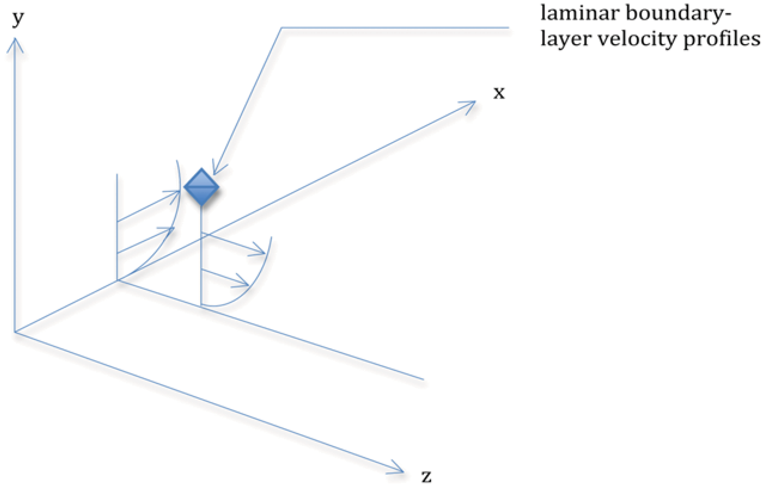Entropy 13 01555 g001 1024