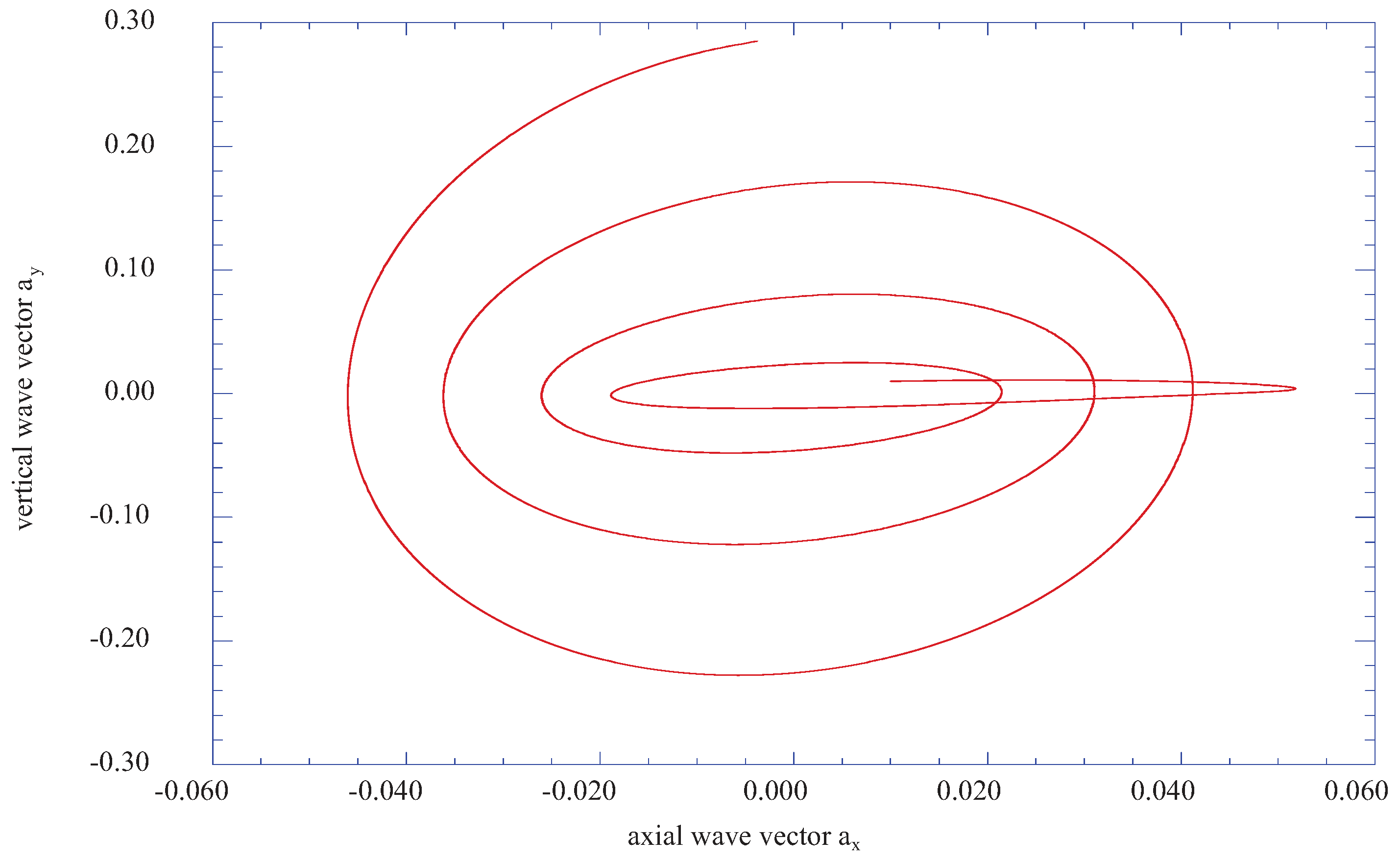 Entropy 13 01555 g011 1024