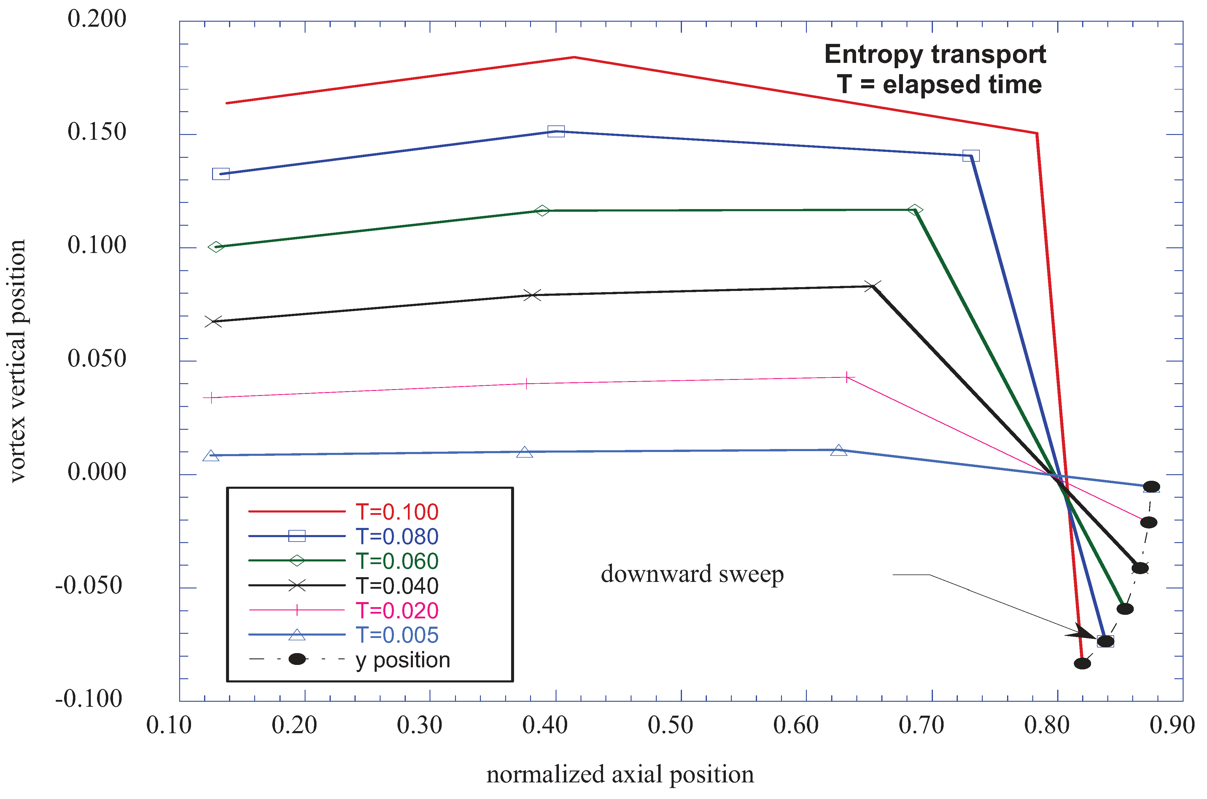 Entropy 13 01555 g016 1024