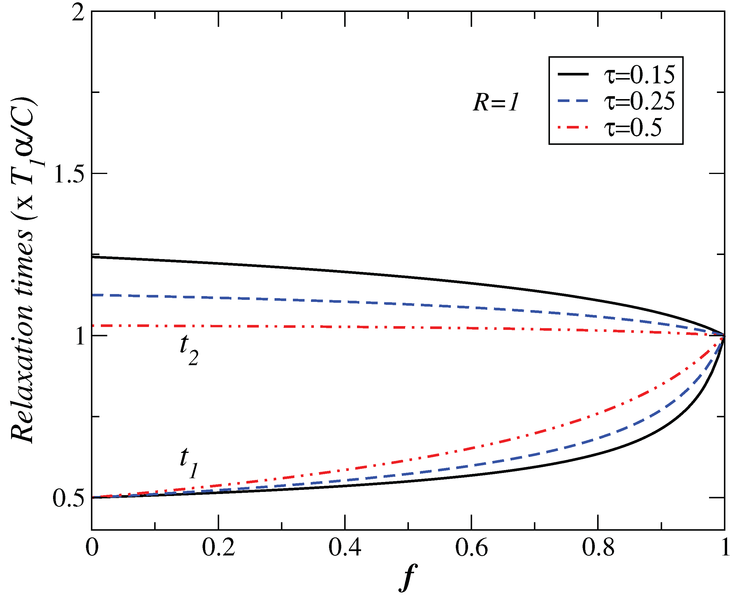 Entropy 13 01584 g005