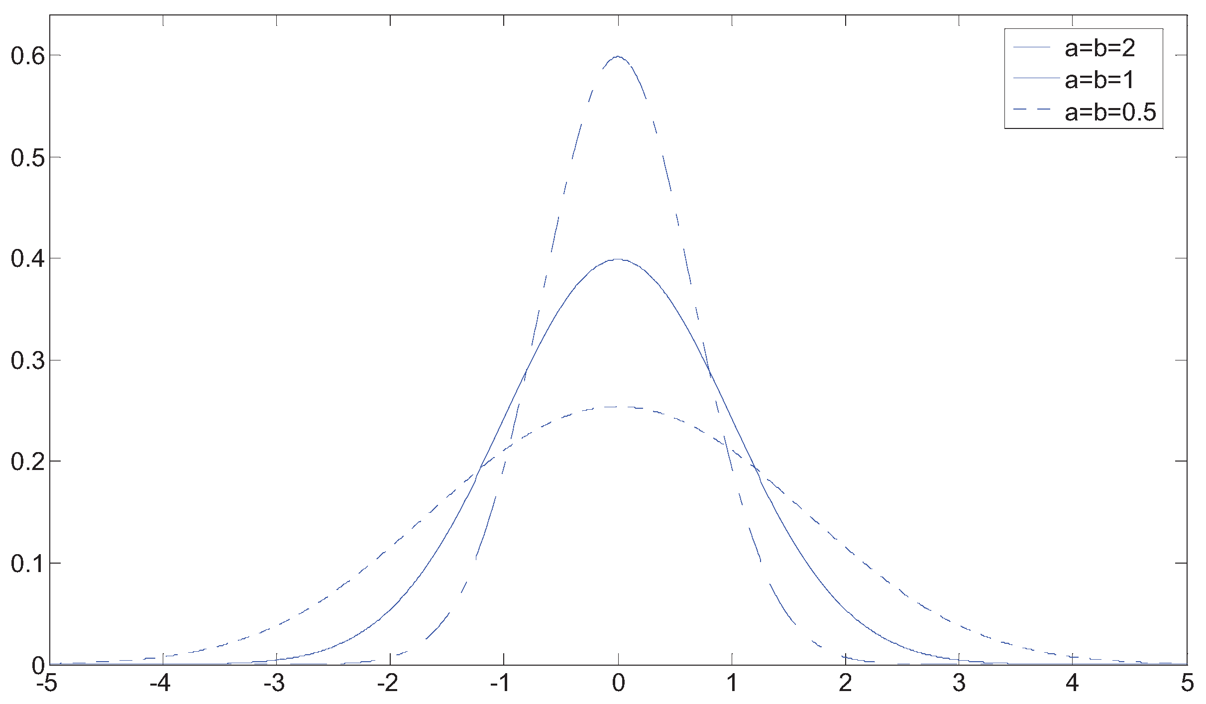 Entropy 13 01730 g002 1024