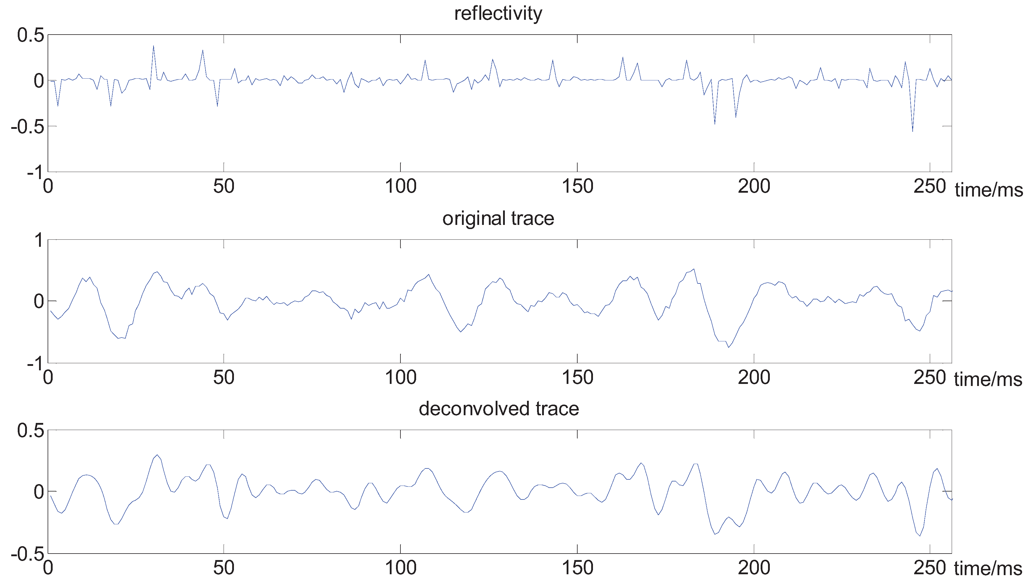 Entropy 13 01730 g007 1024
