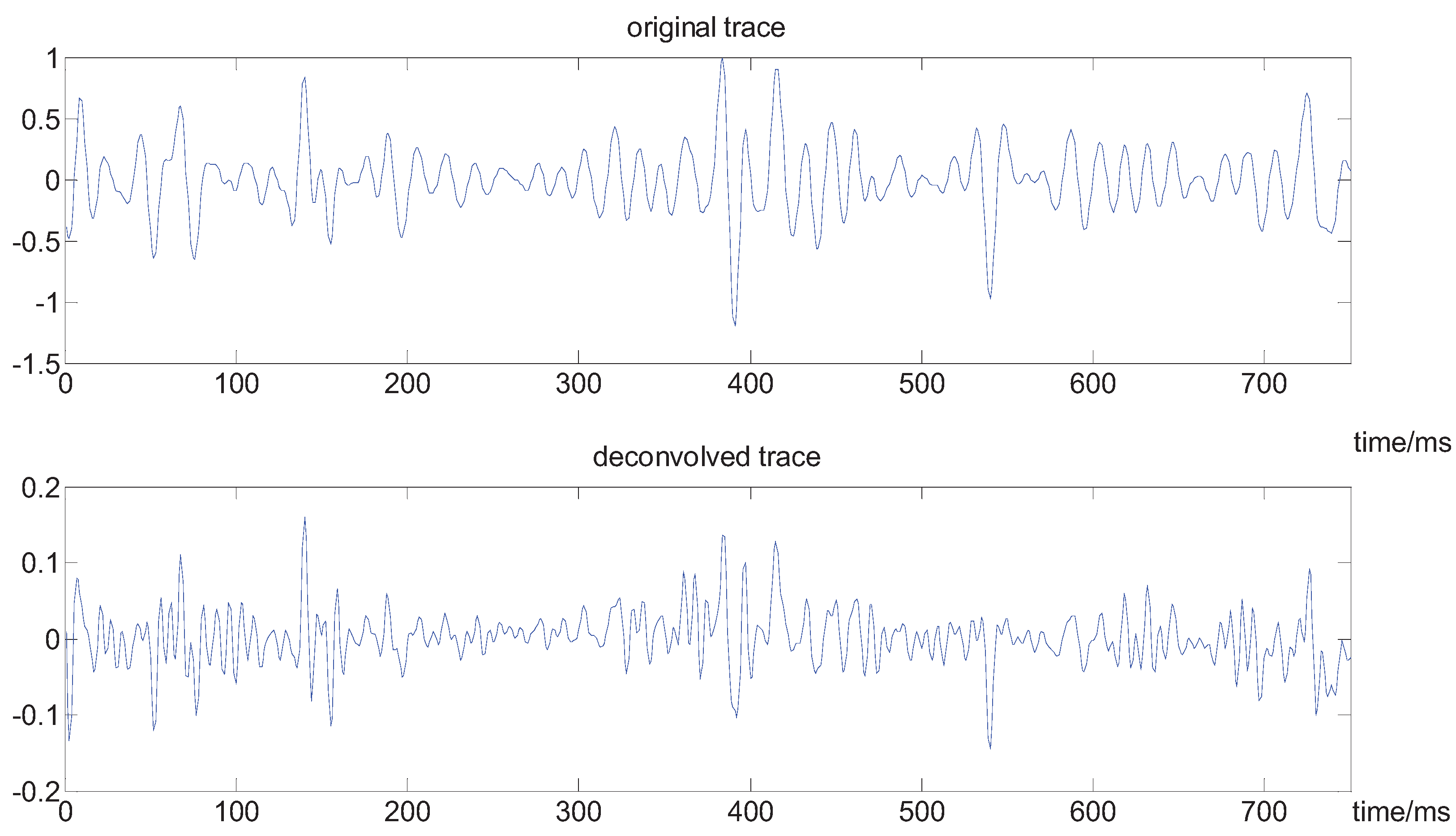 Entropy 13 01730 g009 1024