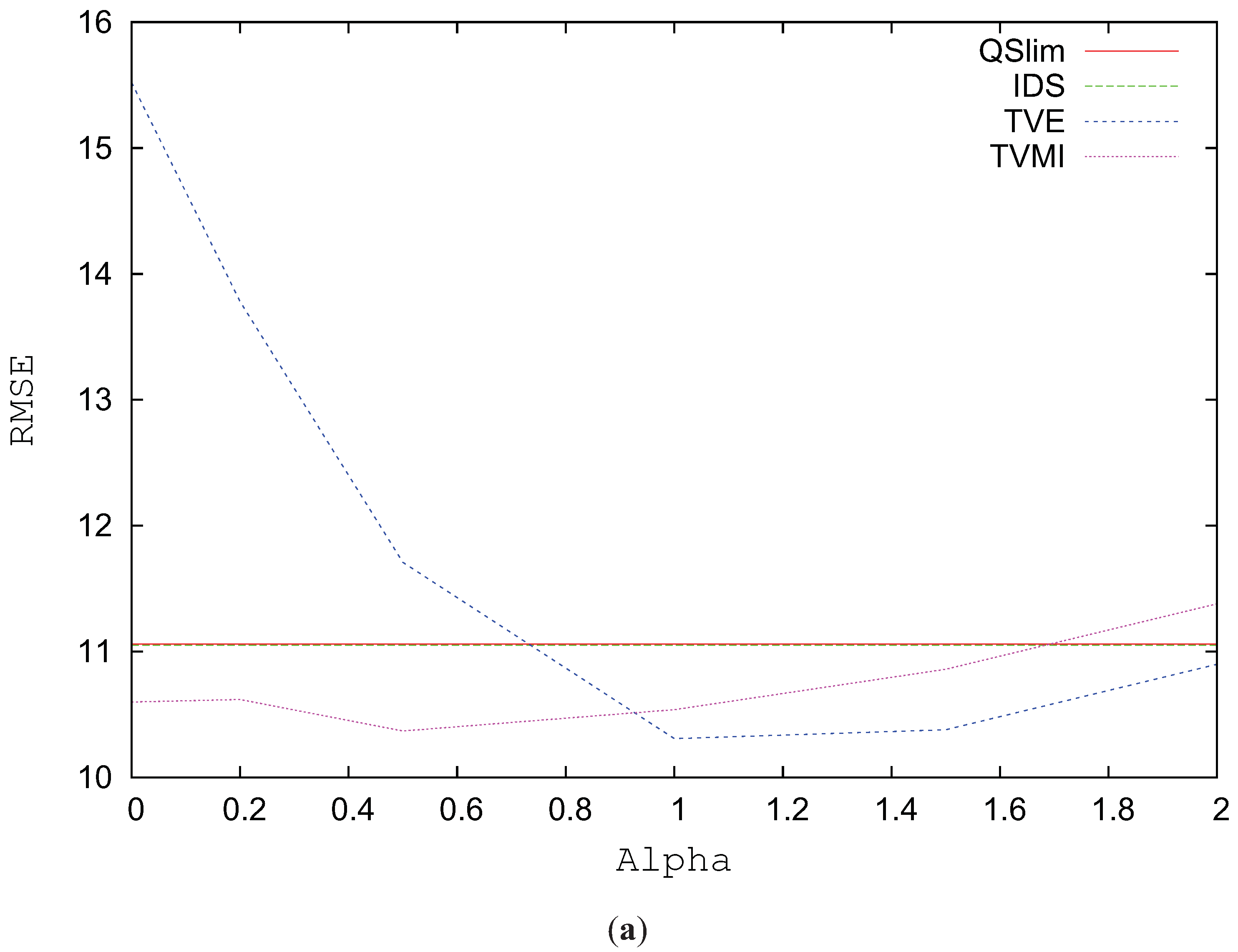 Entropy 13 01805 g007a