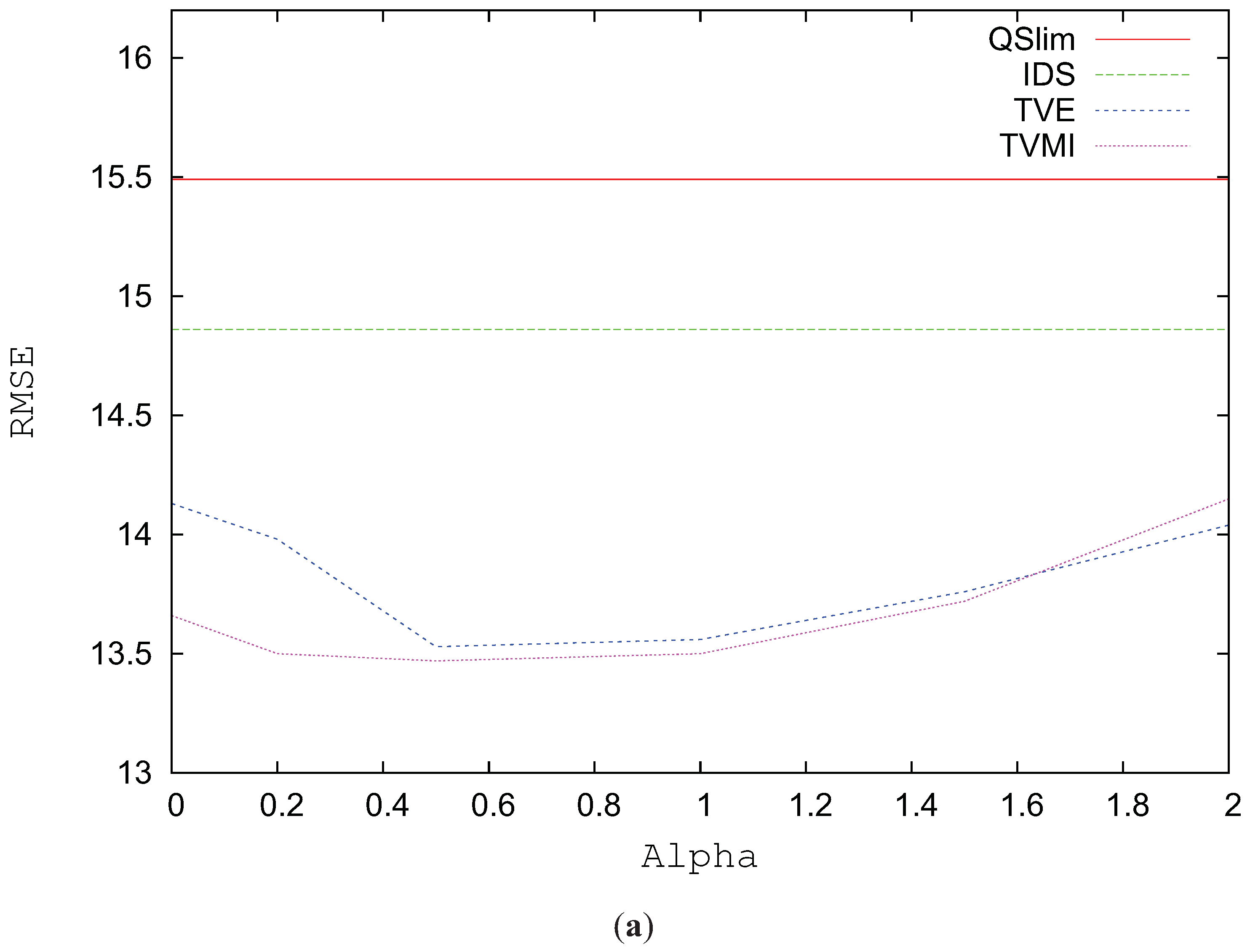 Entropy 13 01805 g009a