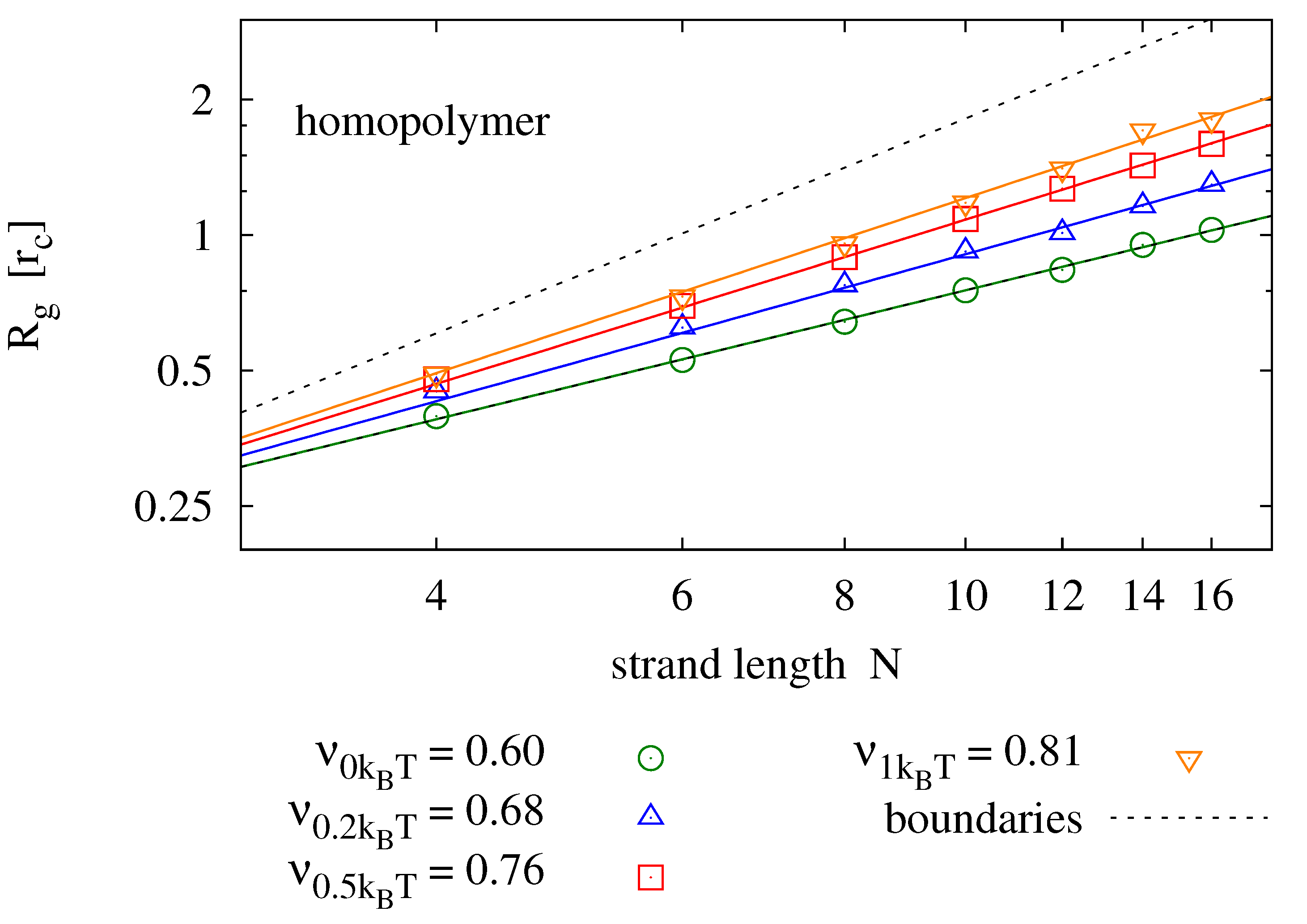 Entropy 13 01882 g005a 1024