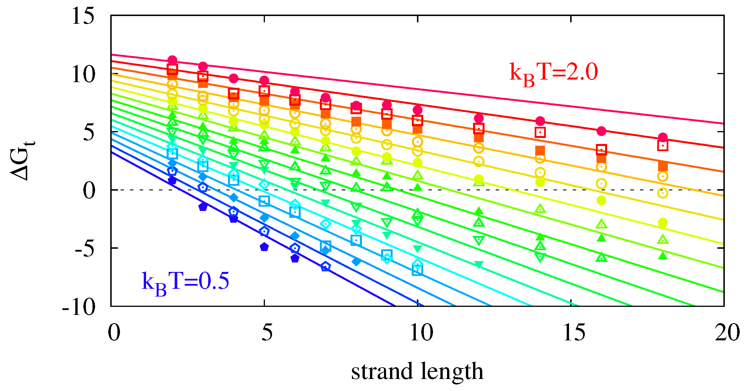 Entropy 13 01882 g008 1024