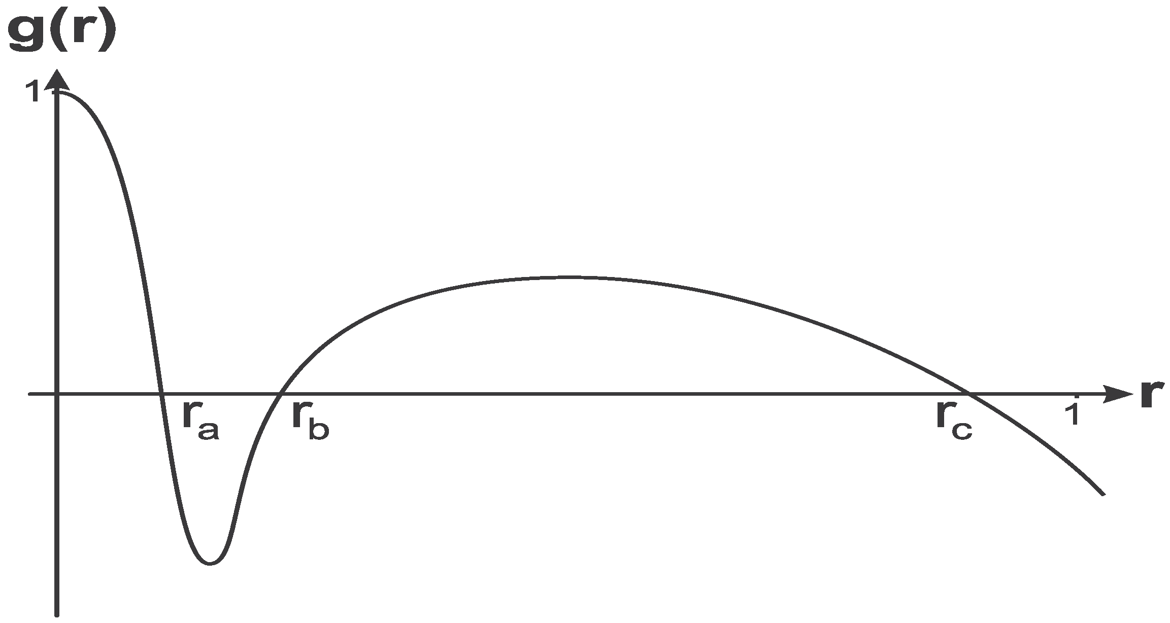 Entropy 13 01967 g003