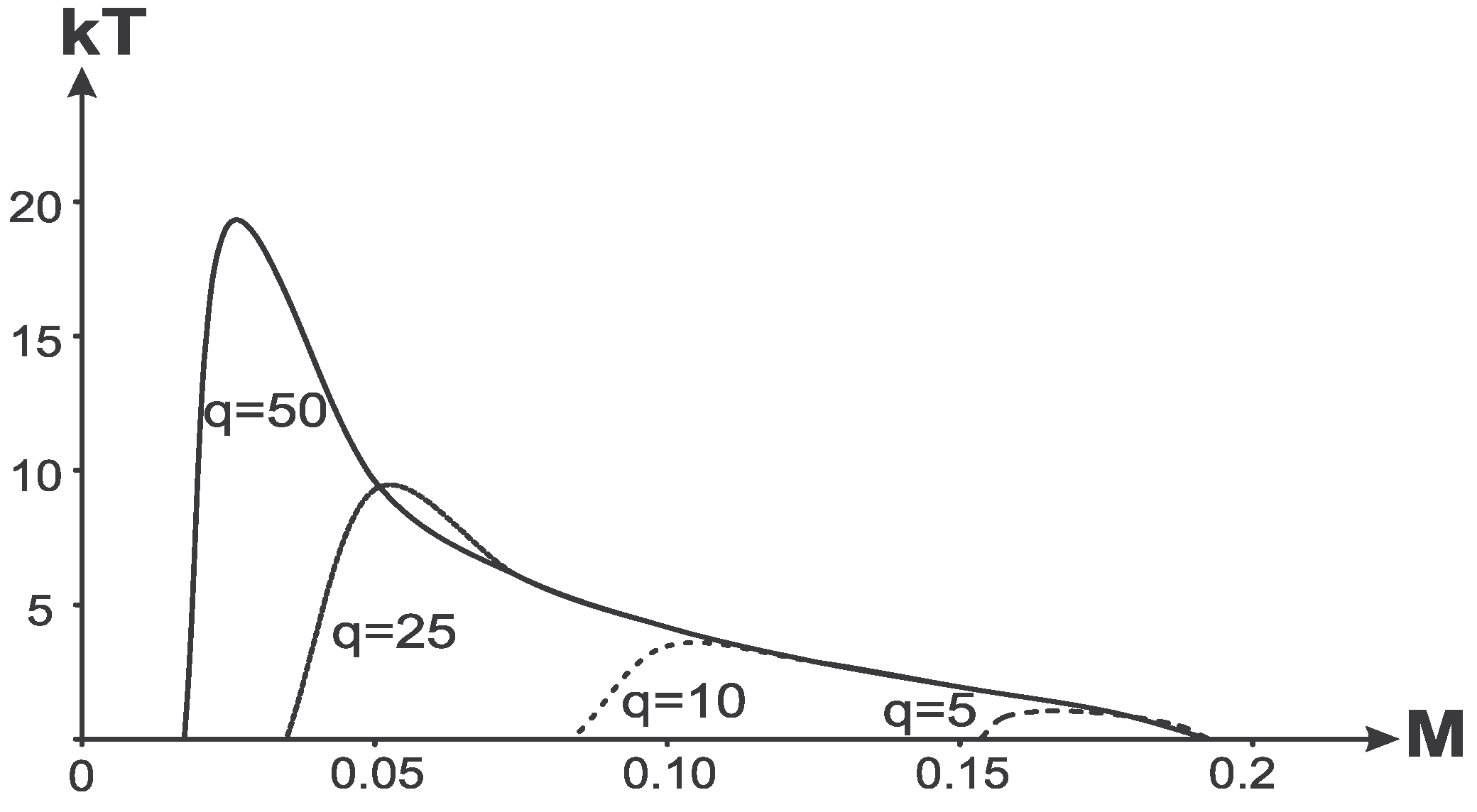 Entropy 13 01967 g012