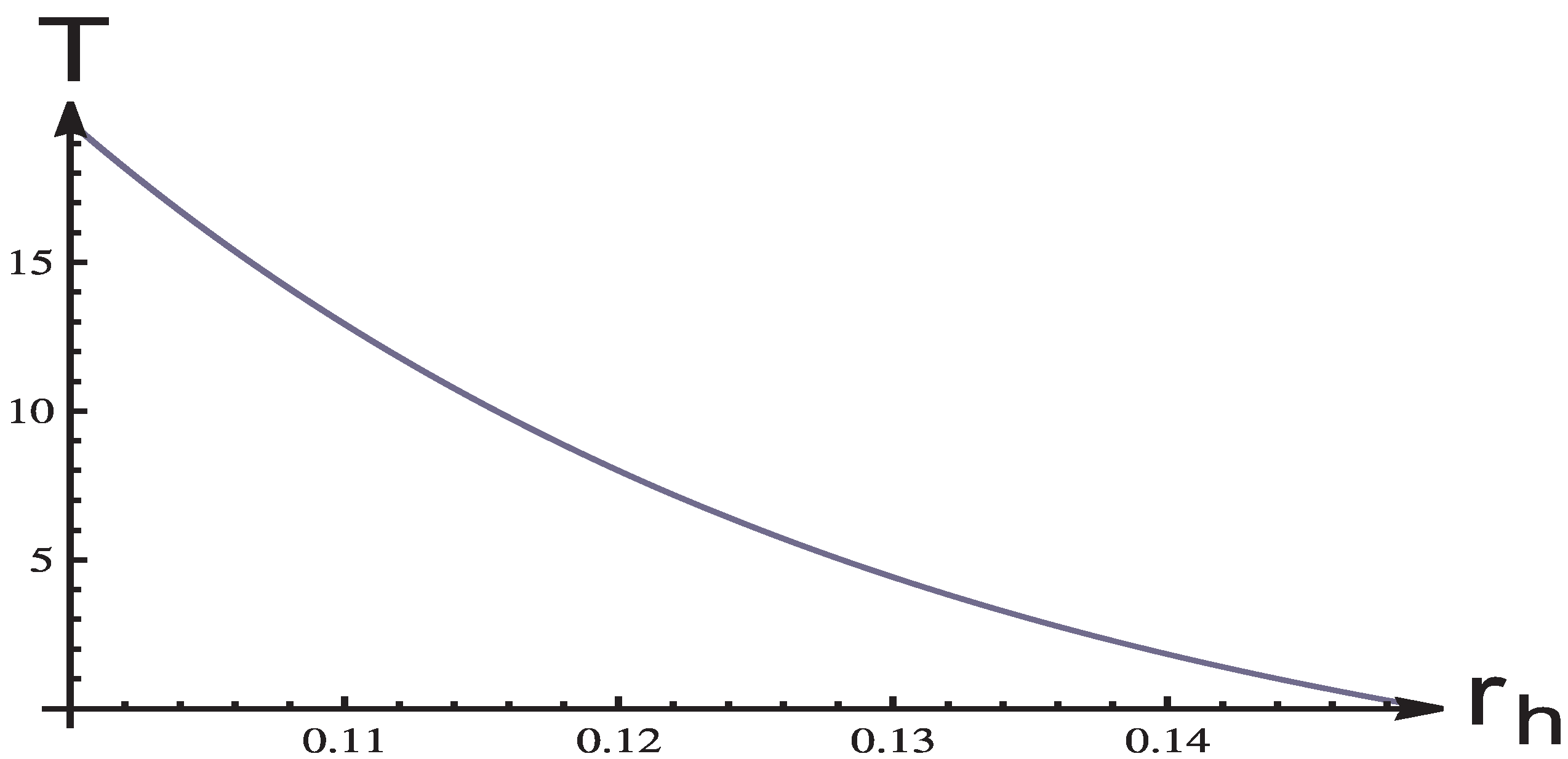Entropy 13 01967 g017