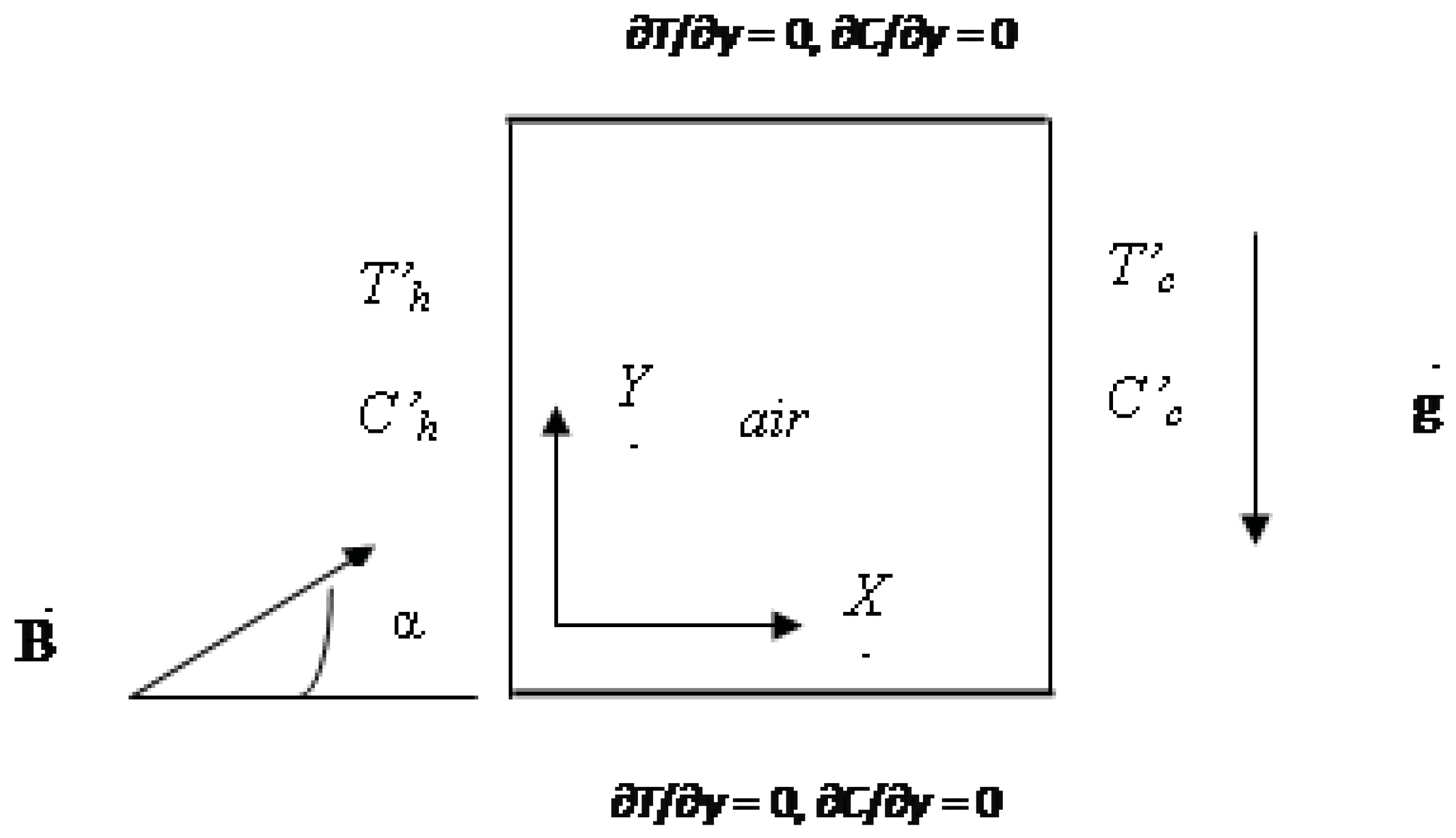 Entropy 13 01992 g001 1024