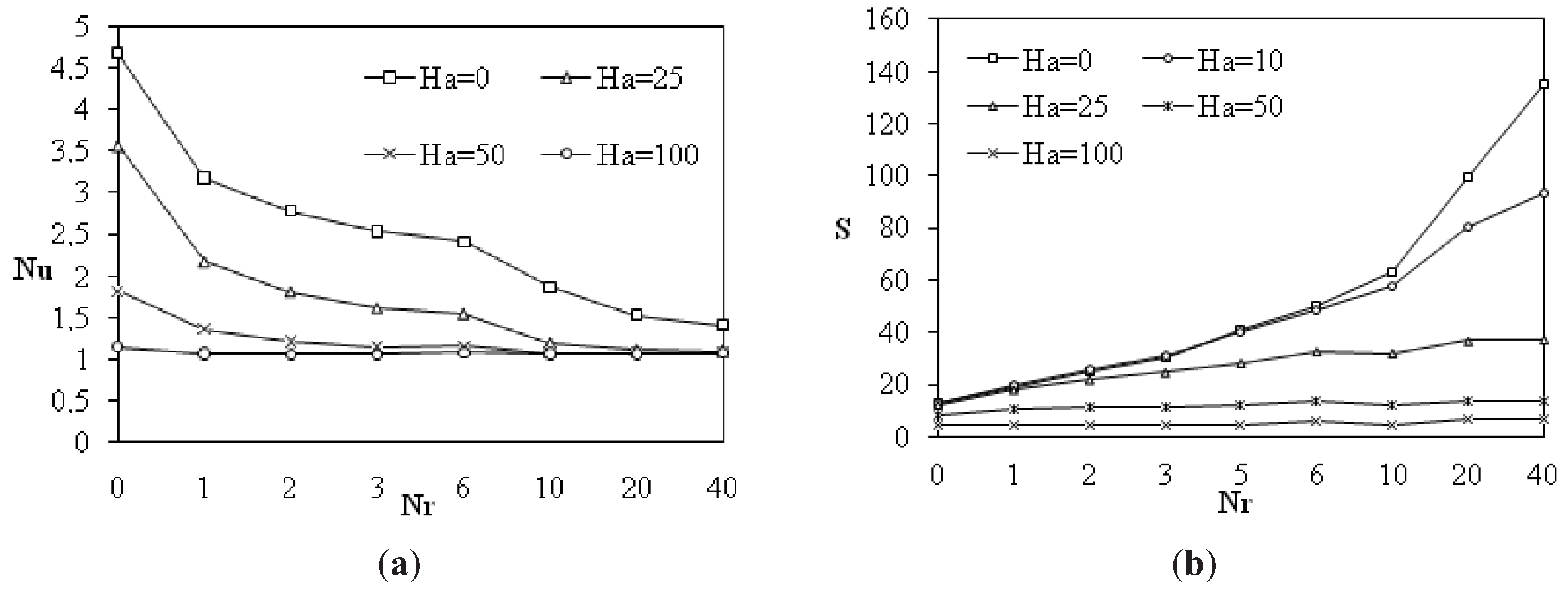 Entropy 13 01992 g003 1024