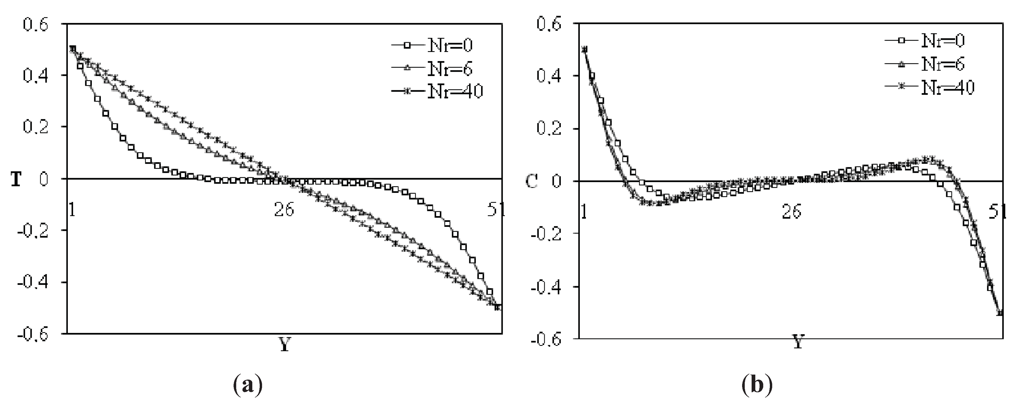 Entropy 13 01992 g007 1024