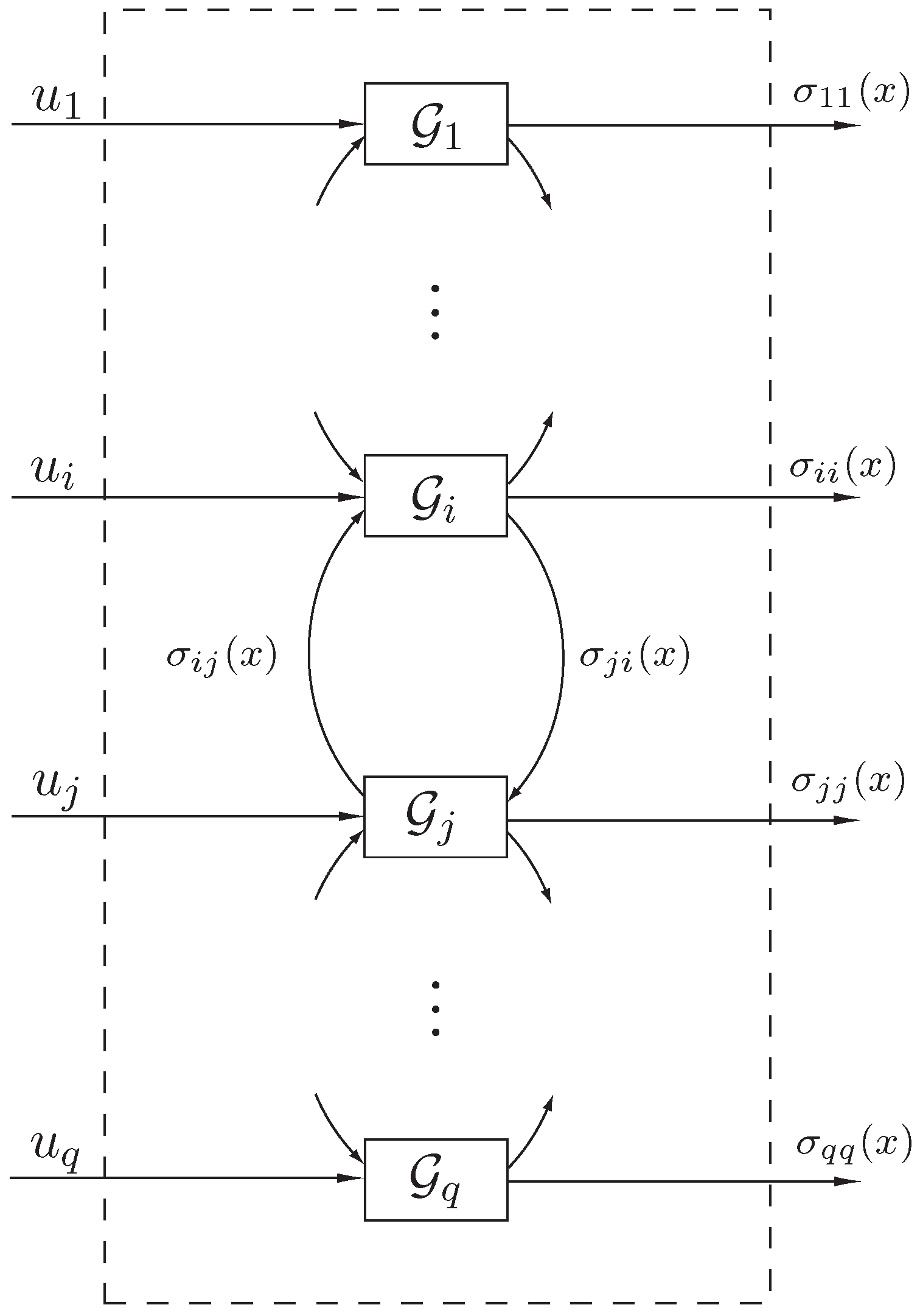 Entropy 14 00407 g001 1024