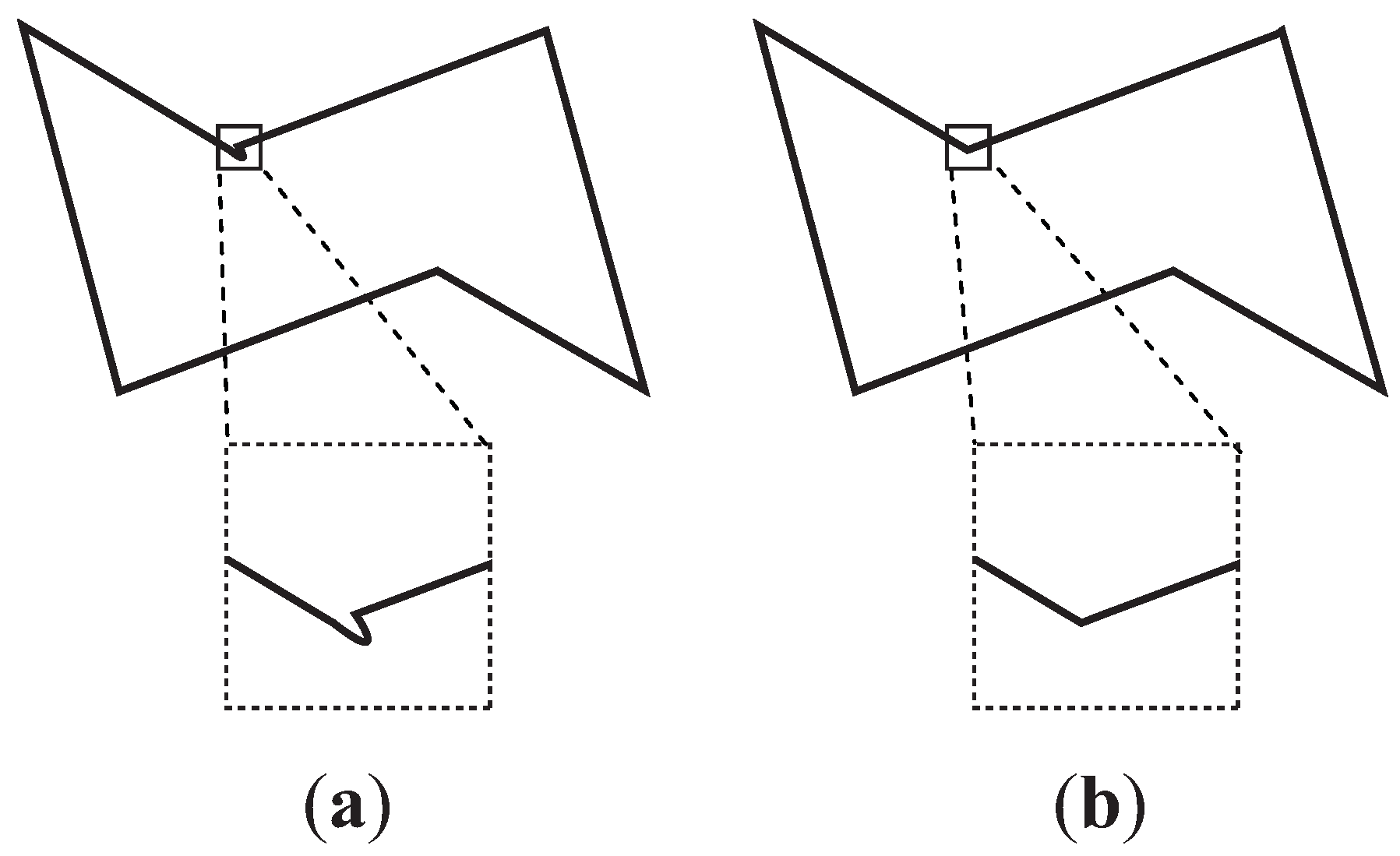 Entropy 14 00533 g003