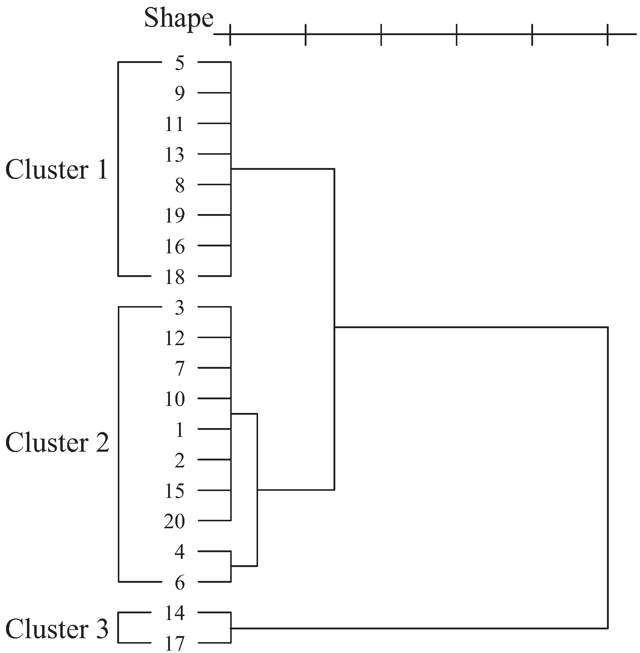 Entropy 14 00533 g005