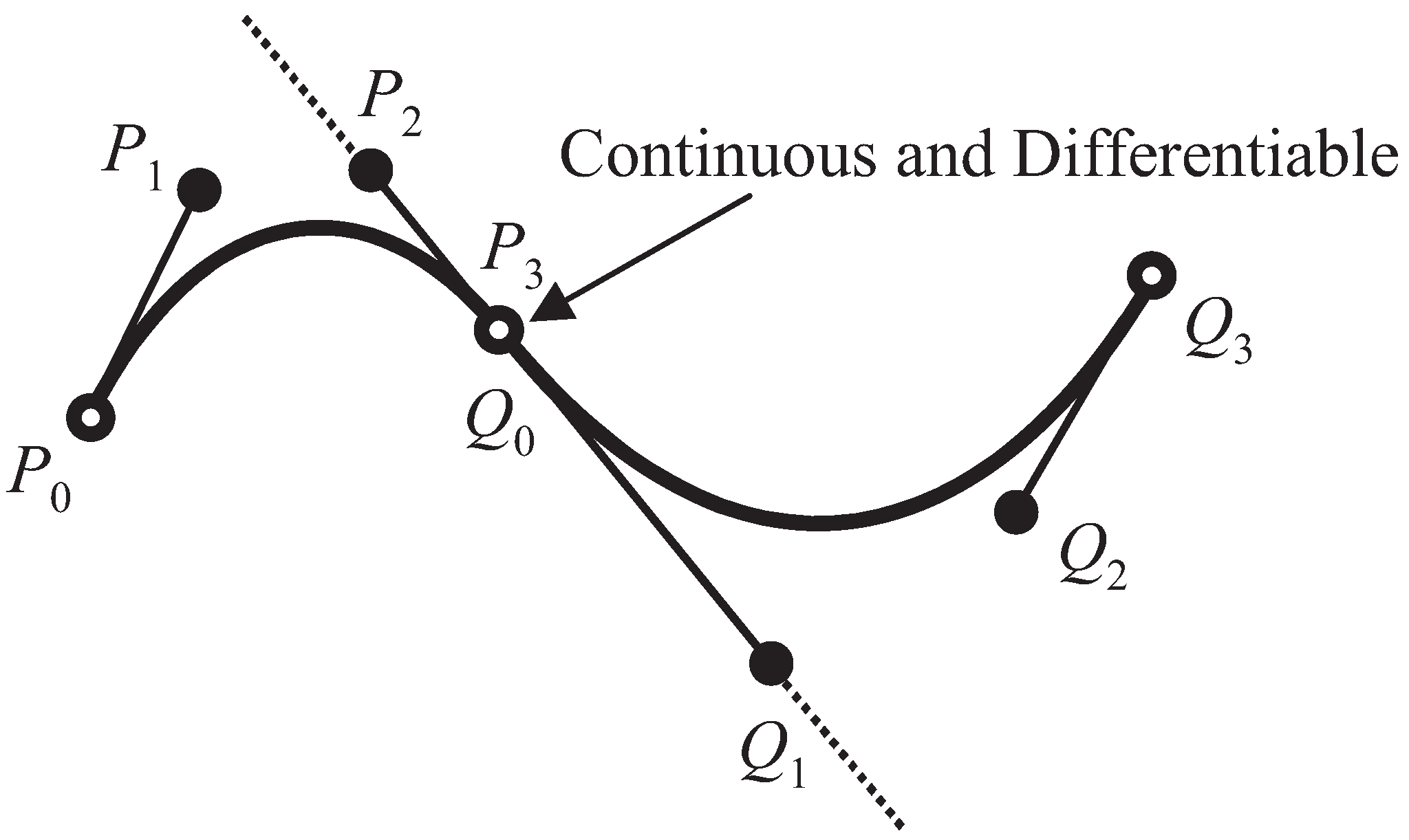 Entropy 14 00533 g008