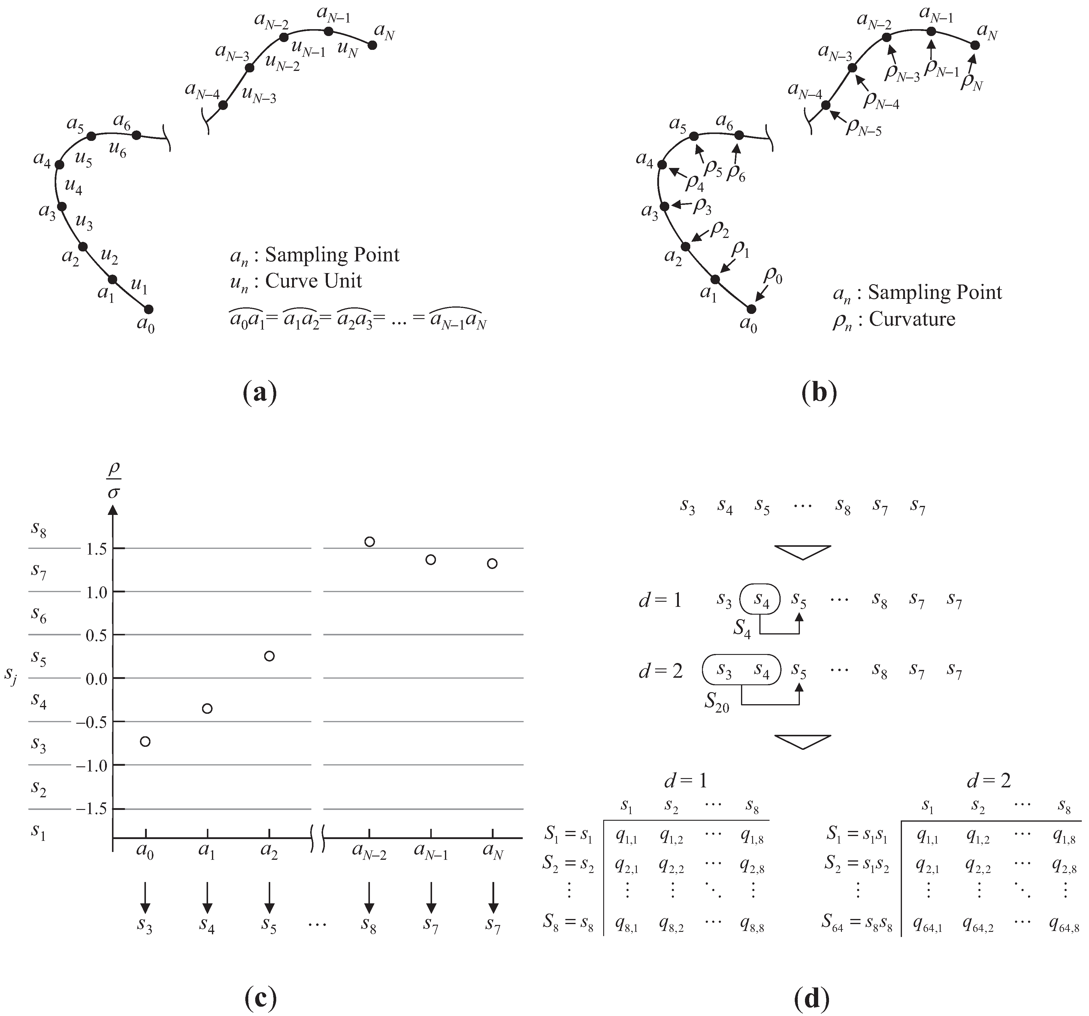 Entropy 14 00533 g013